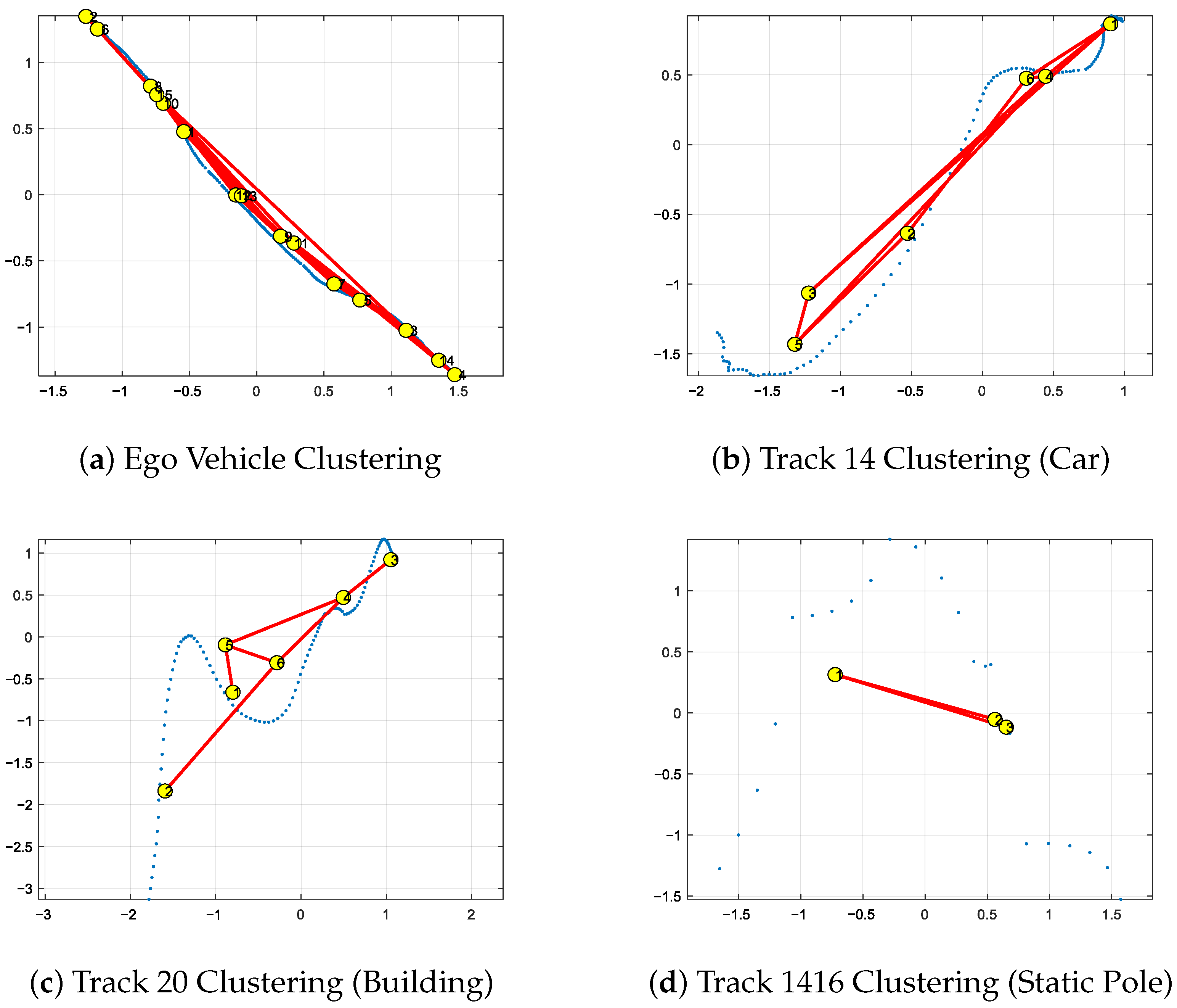 Applsci 15 05181 g004a