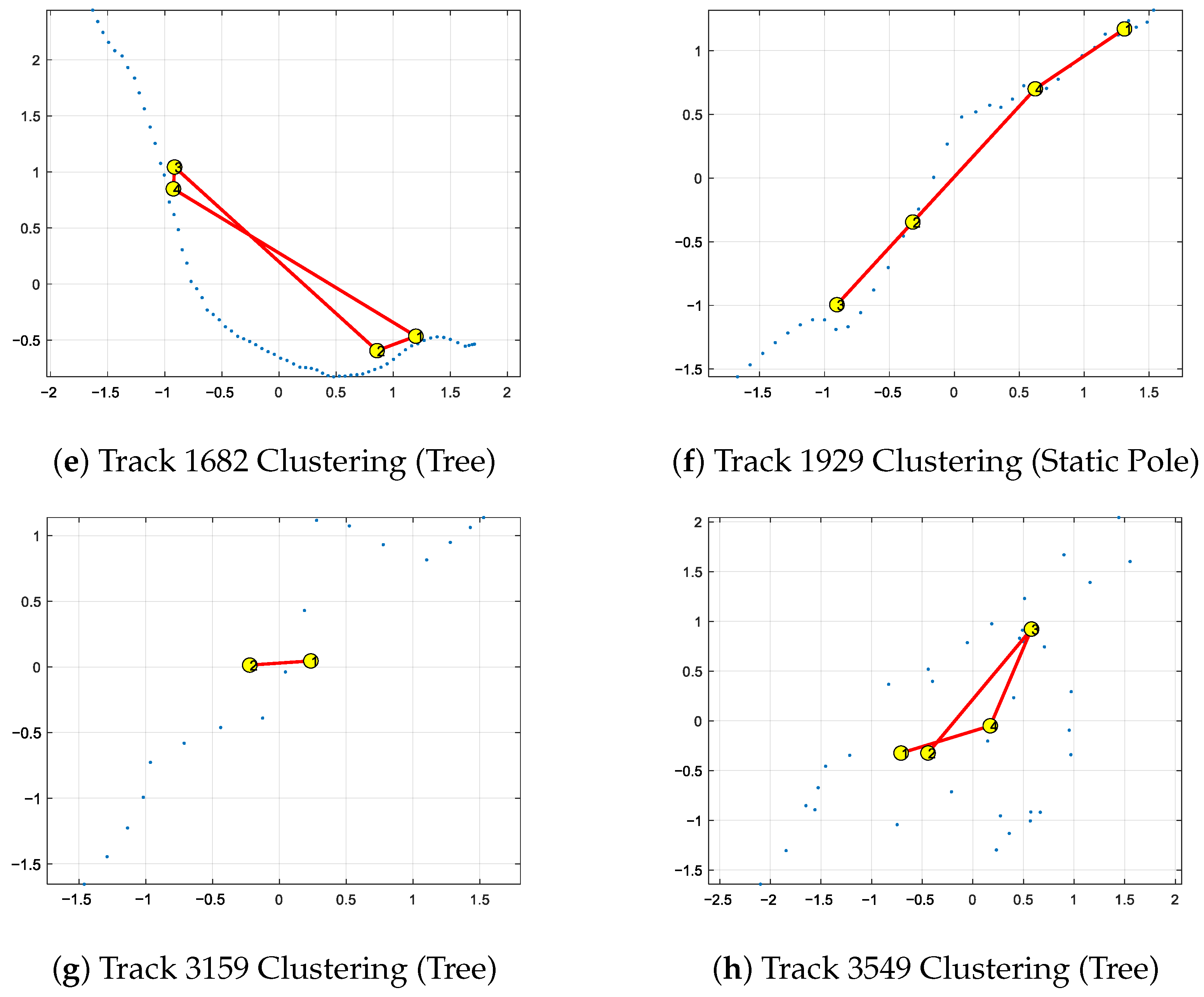 Applsci 15 05181 g004b