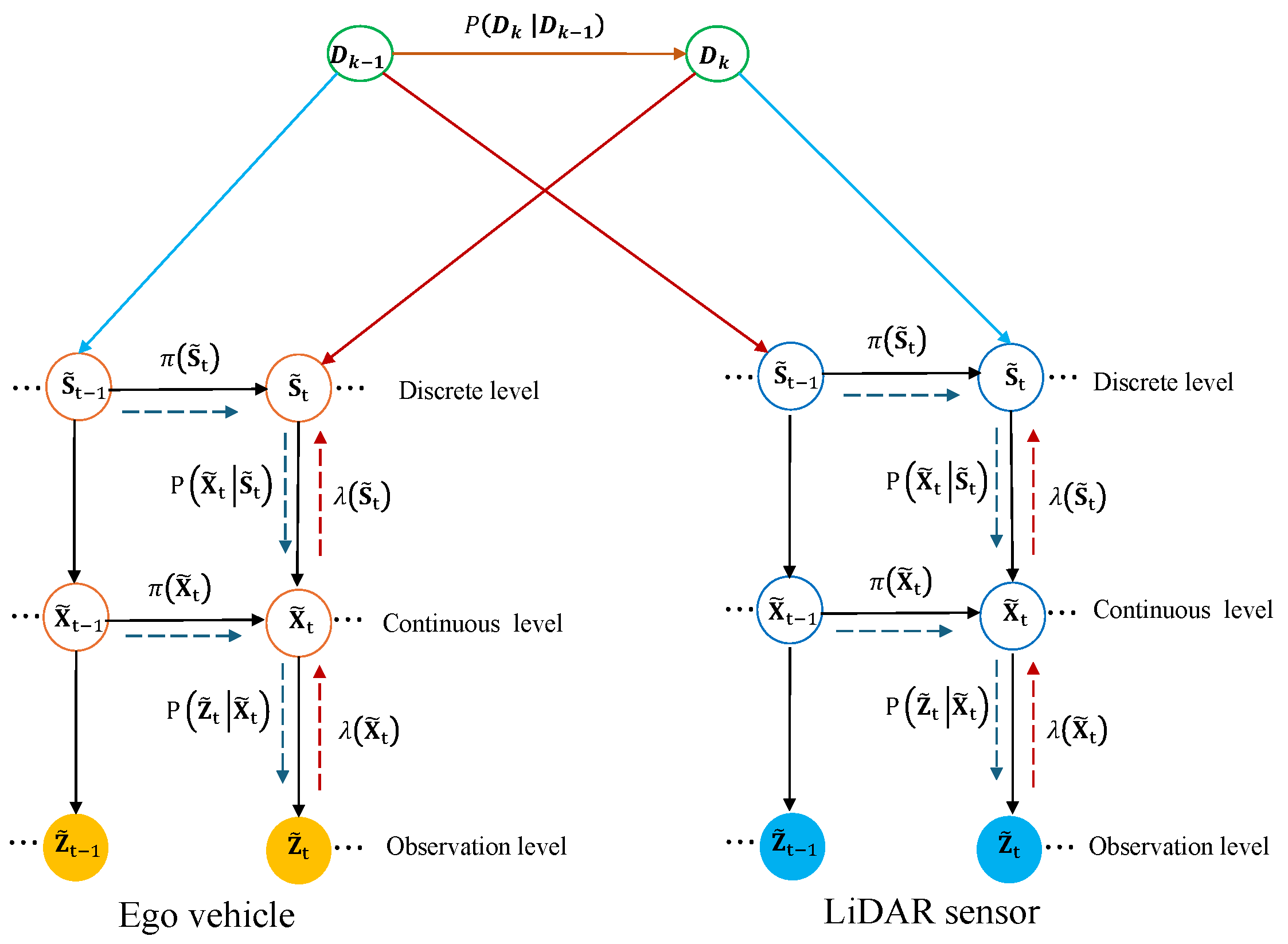 Applsci 15 05181 g005