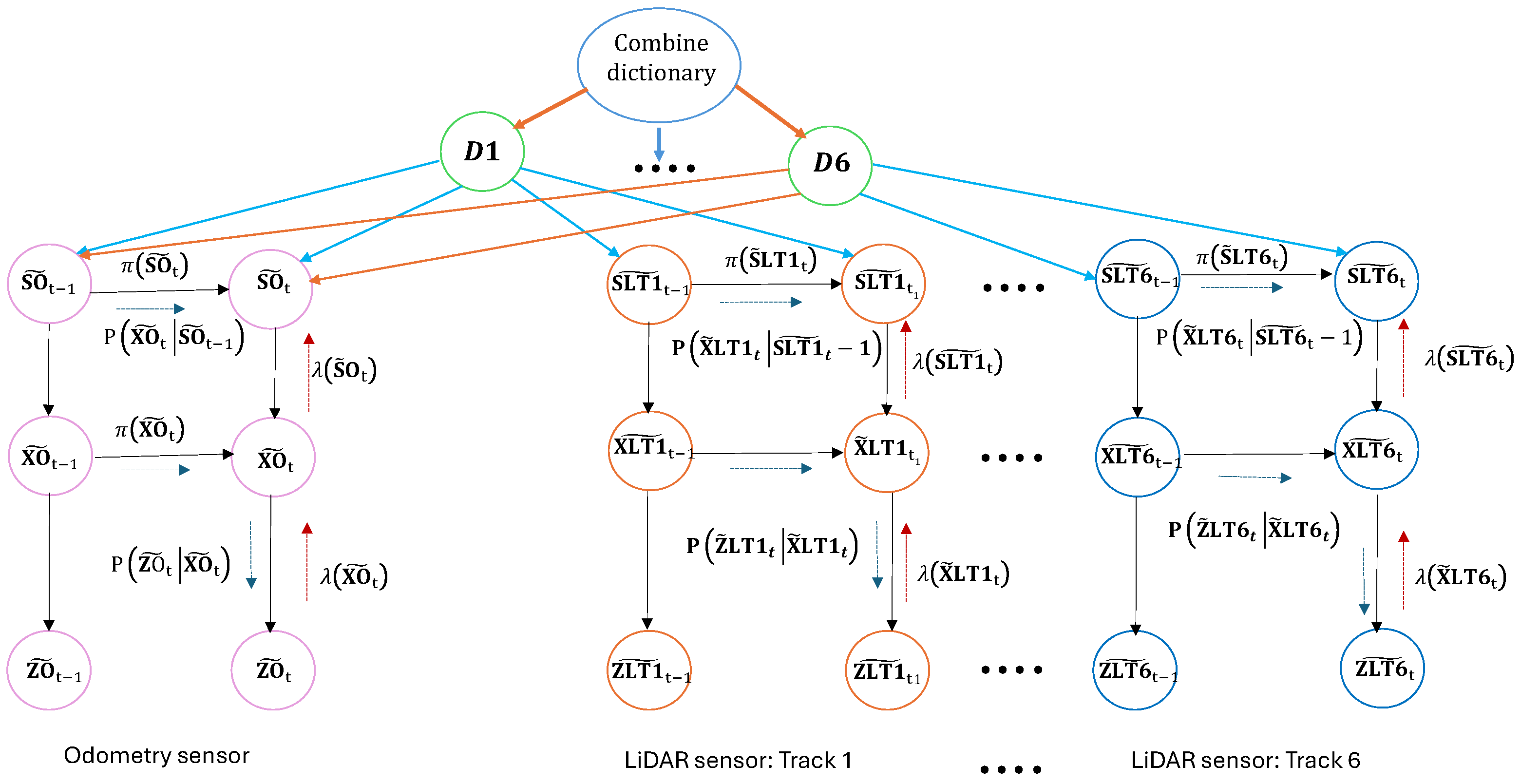 Applsci 15 05181 g007