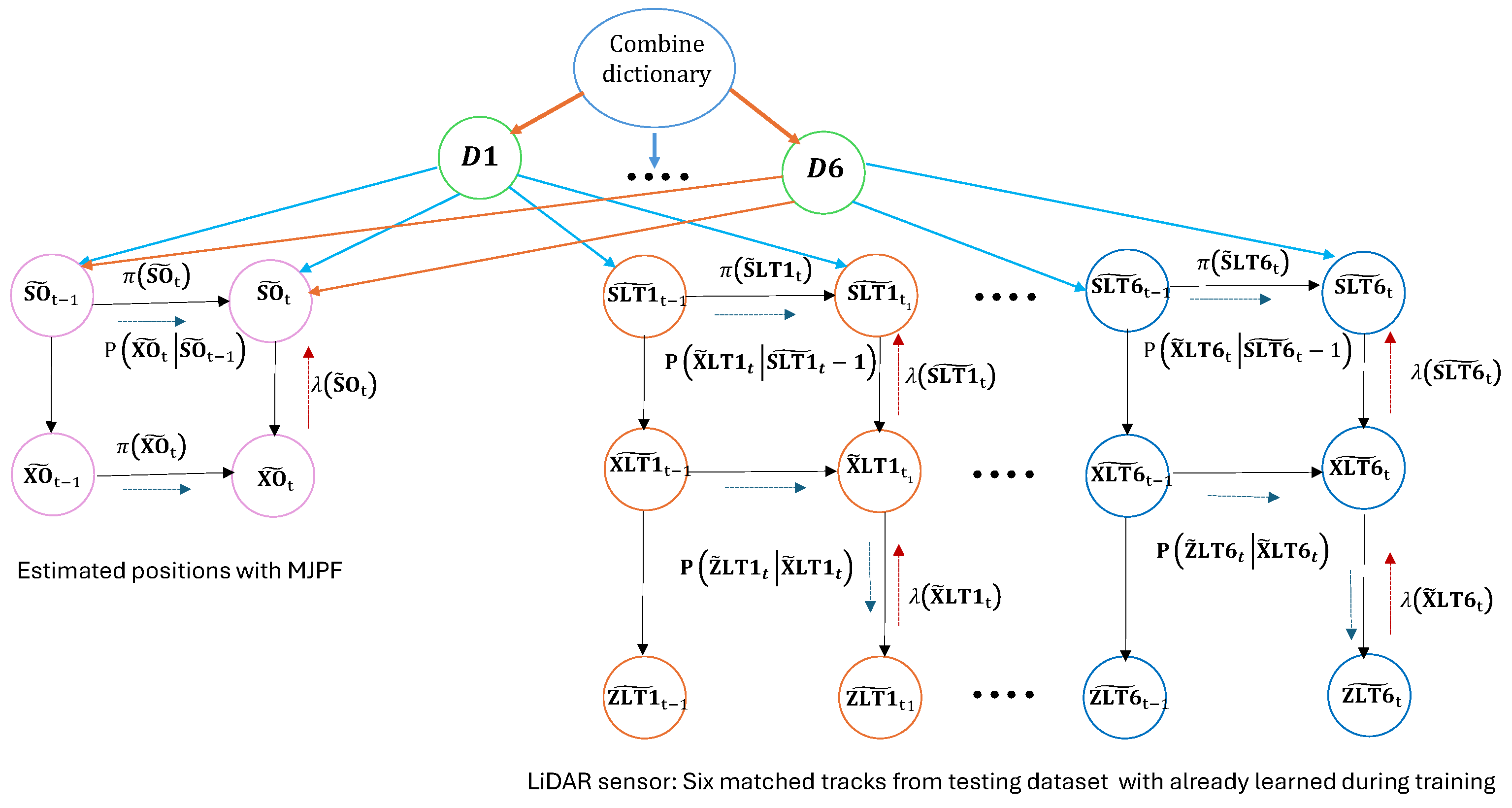Applsci 15 05181 g008