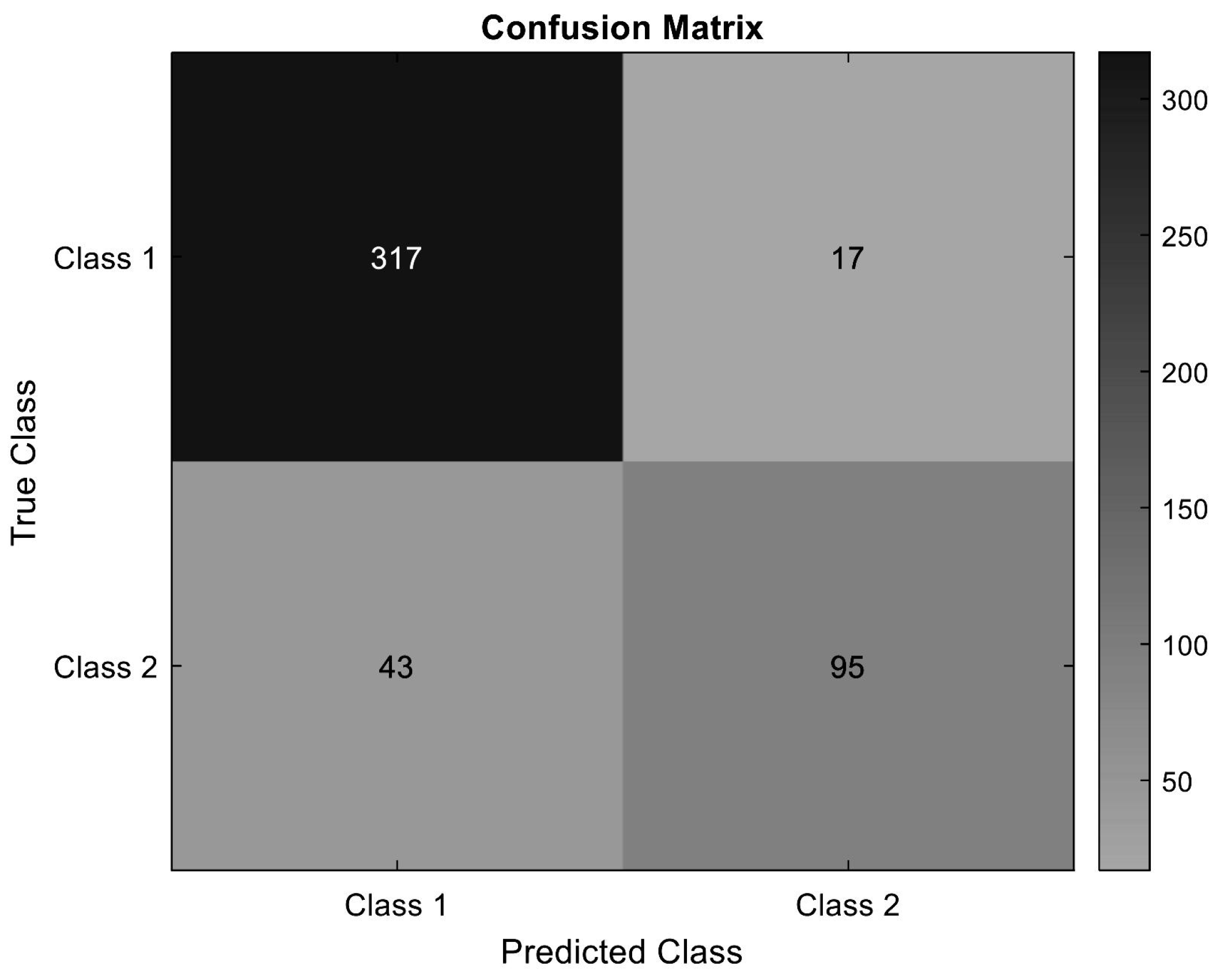 Applsci 15 05181 g012