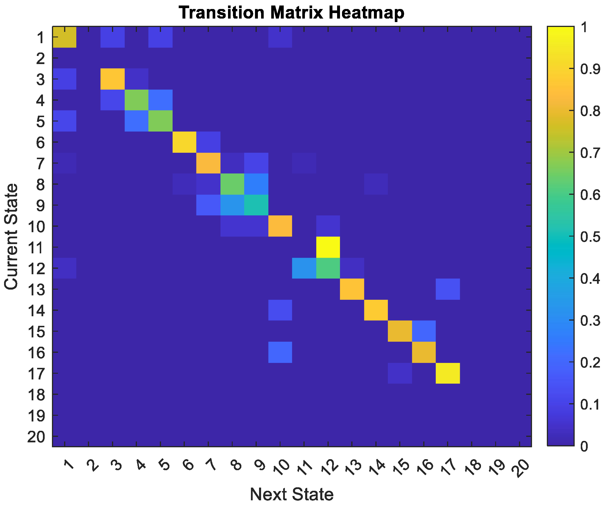 Applsci 15 05181 g015