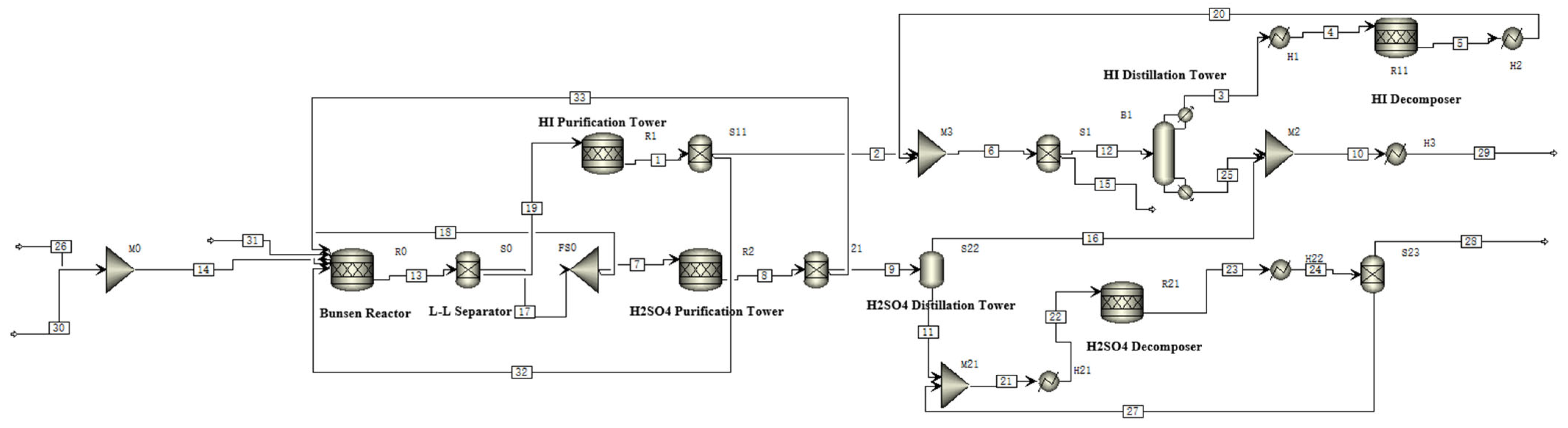 Applsci 15 05183 g001
