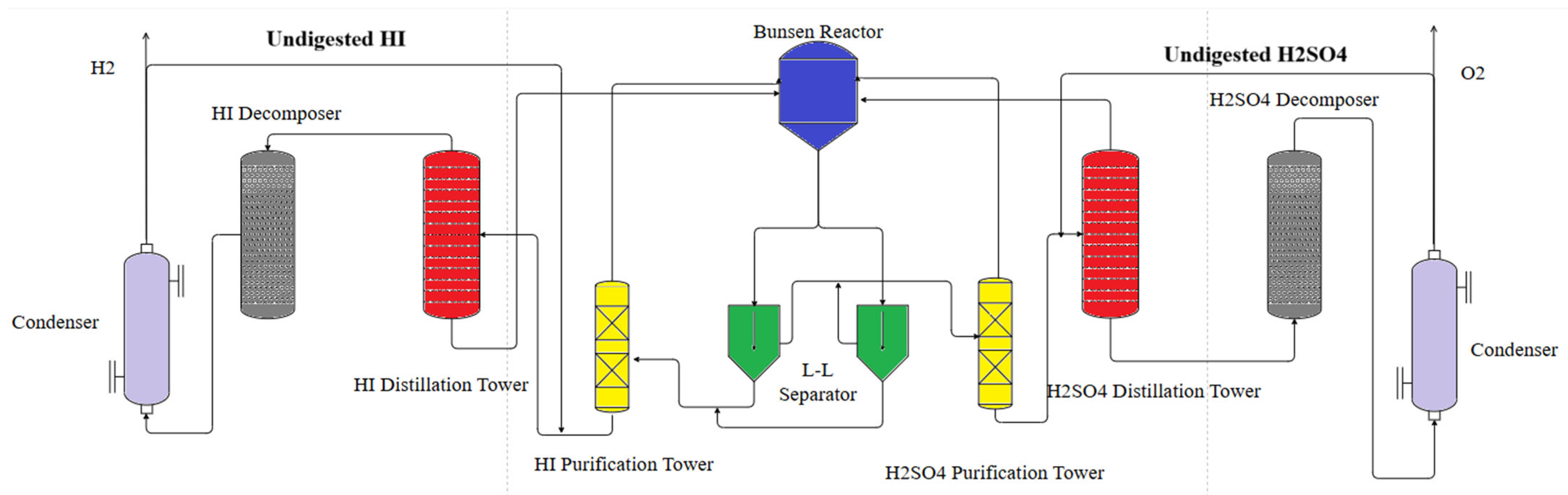 Applsci 15 05183 g002