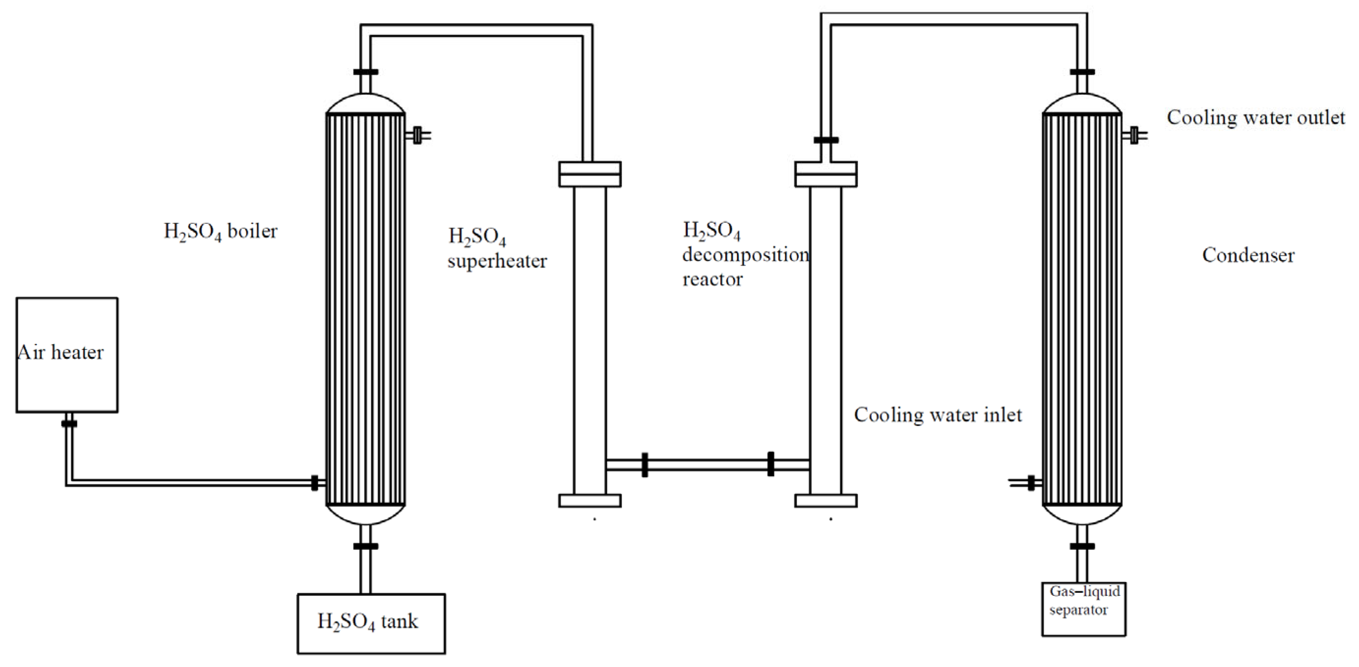 Applsci 15 05183 g004