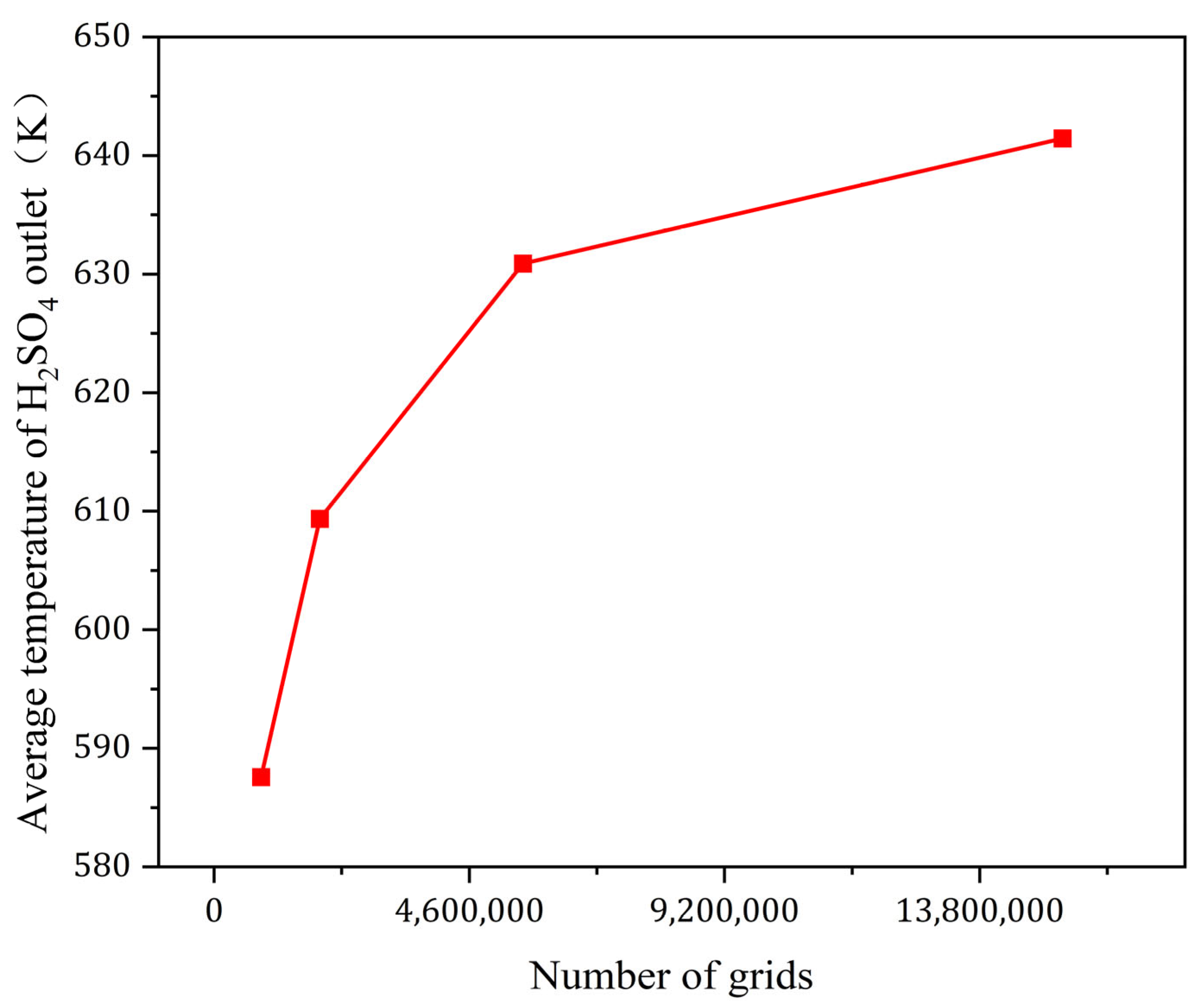 Applsci 15 05183 g006