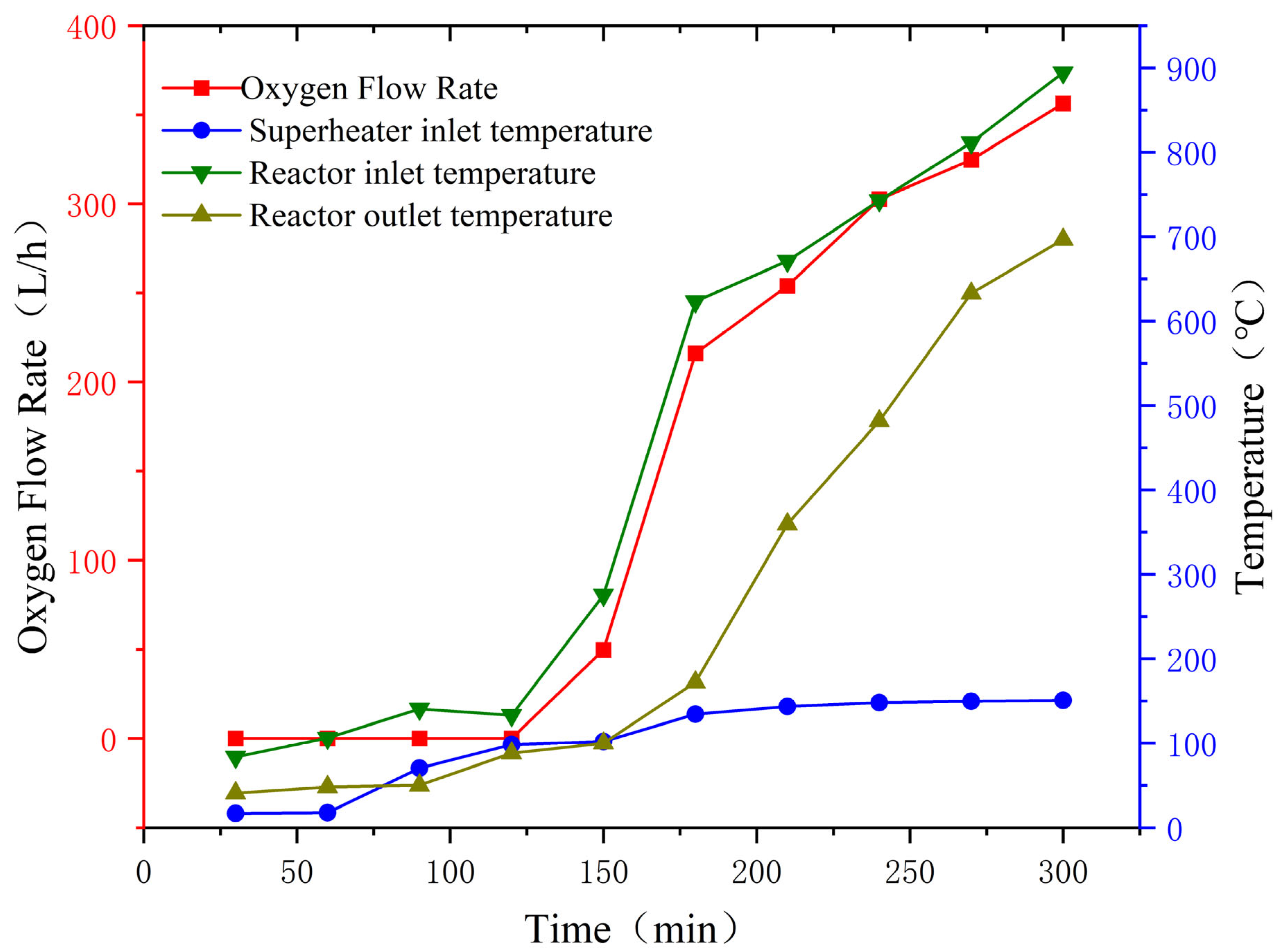 Applsci 15 05183 g012