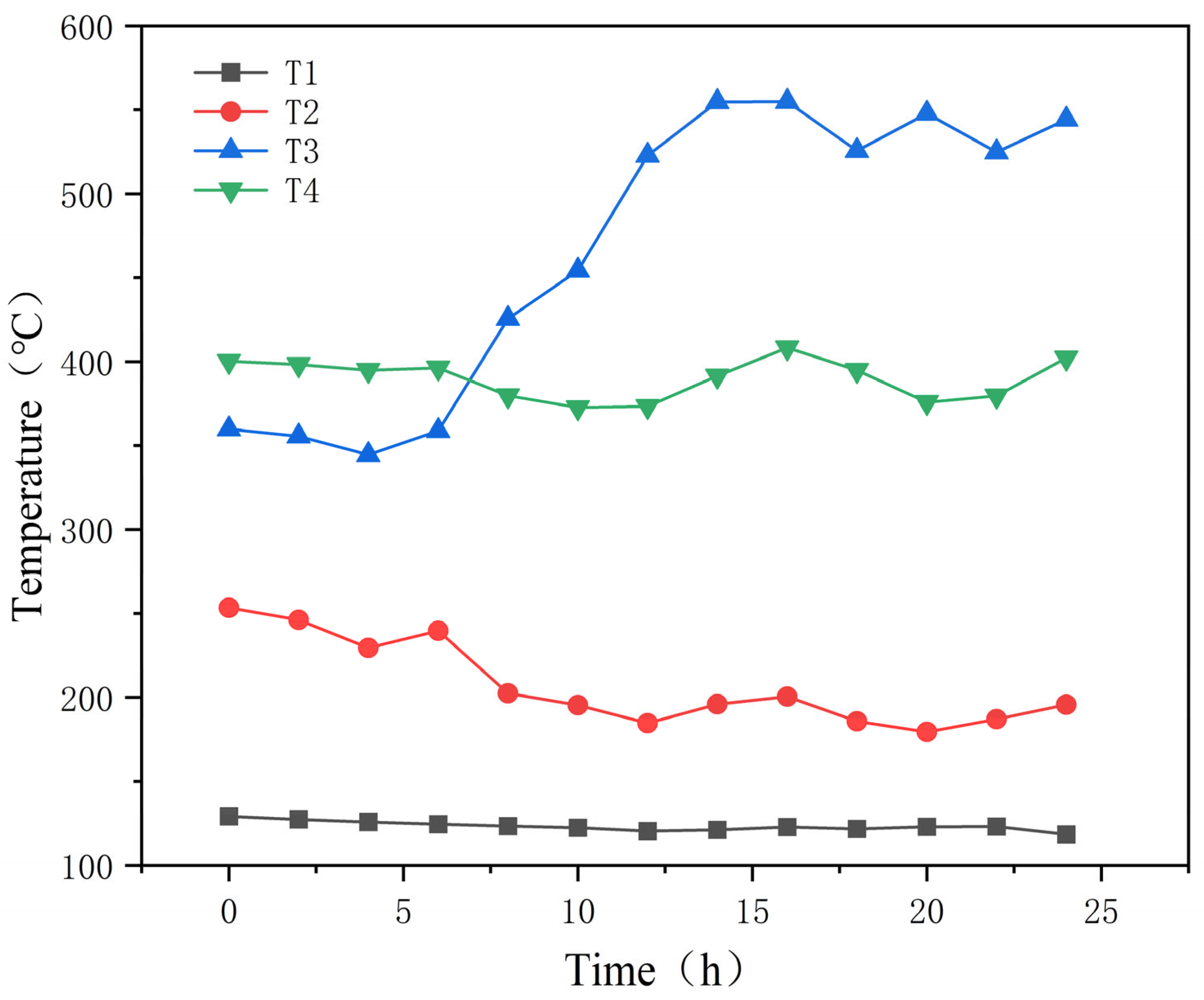 Applsci 15 05183 g013