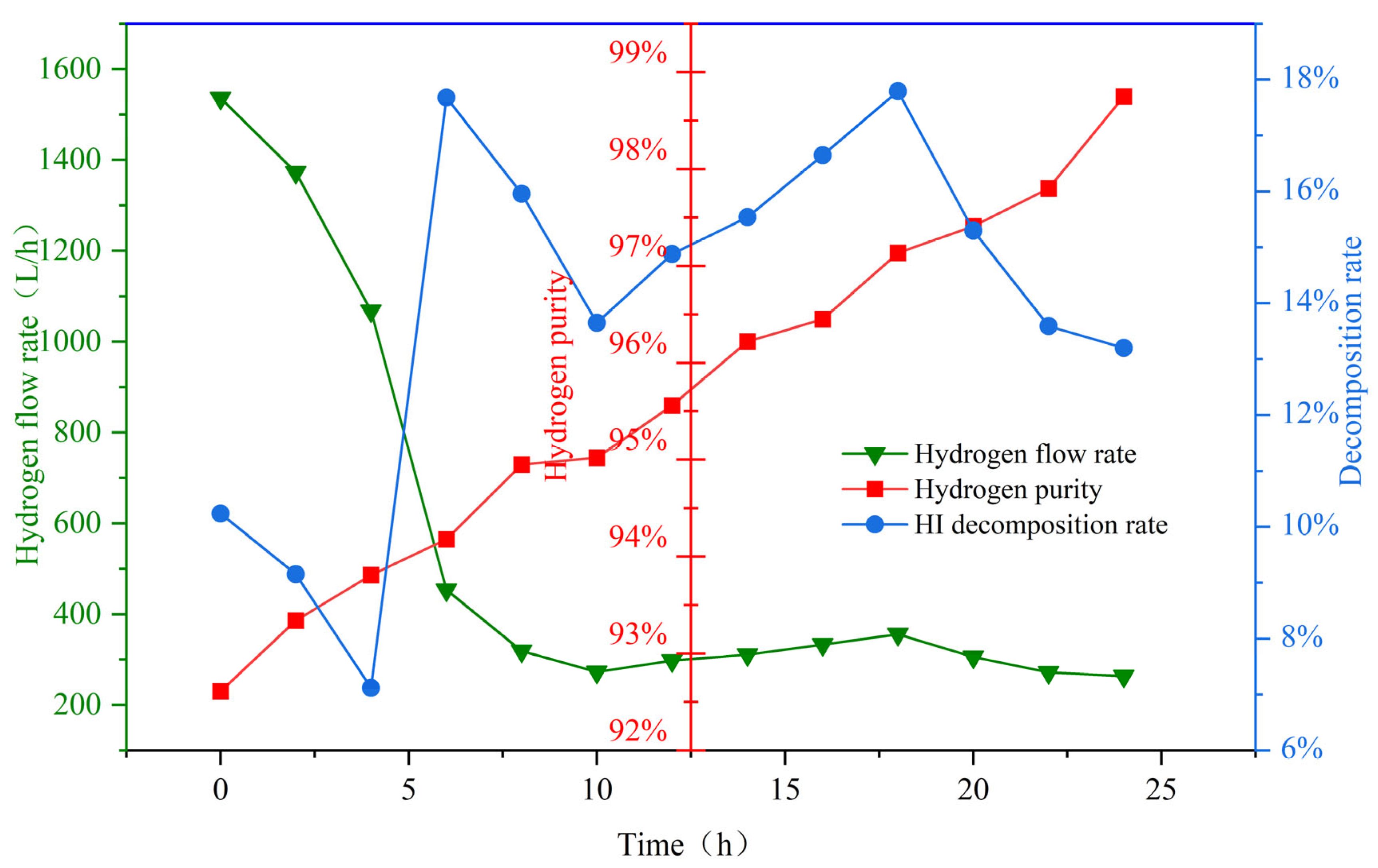 Applsci 15 05183 g014