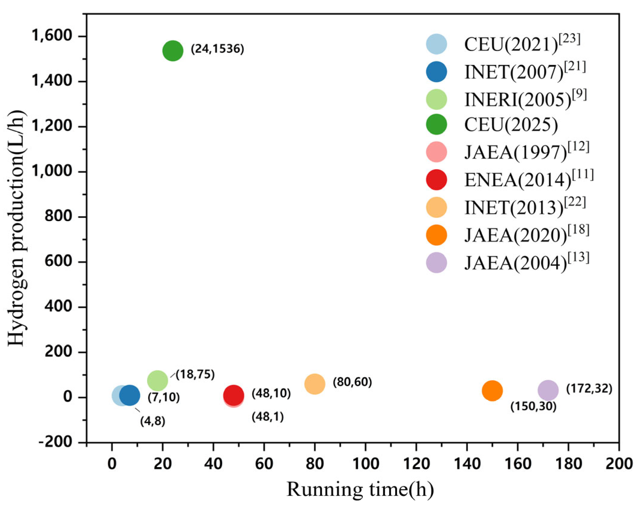 Applsci 15 05183 g015