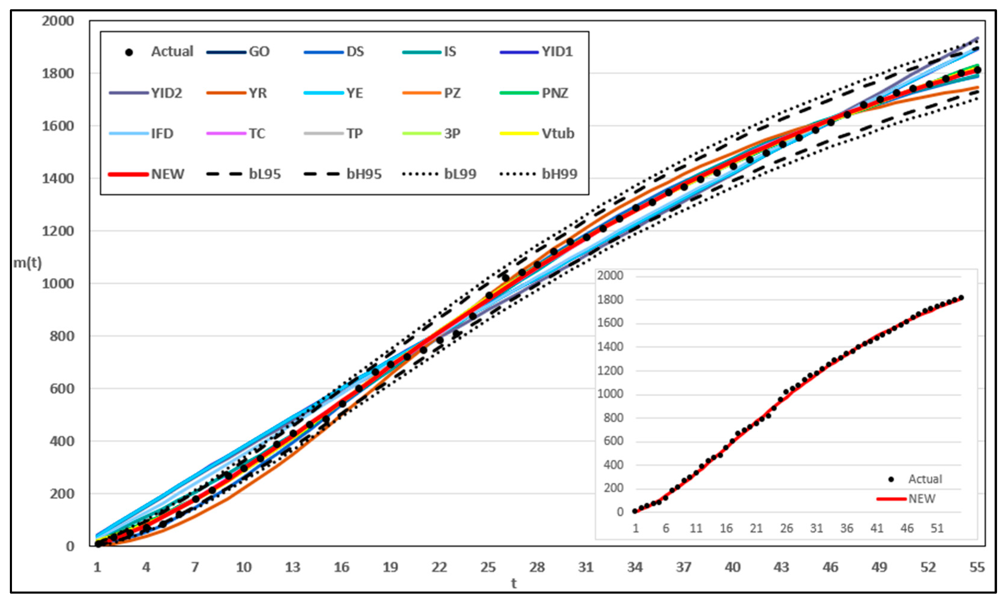 Applsci 15 05184 g002