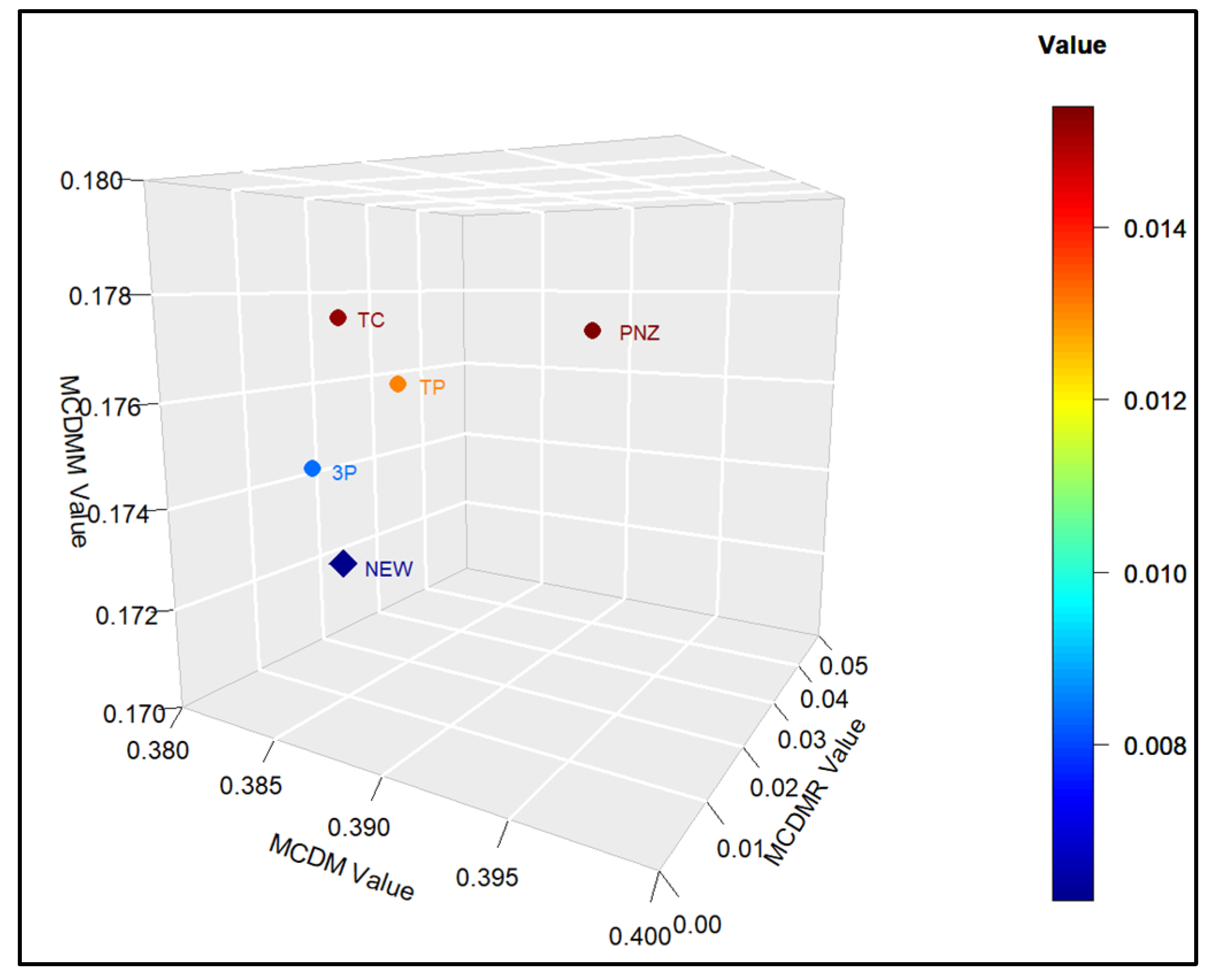 Applsci 15 05184 g003