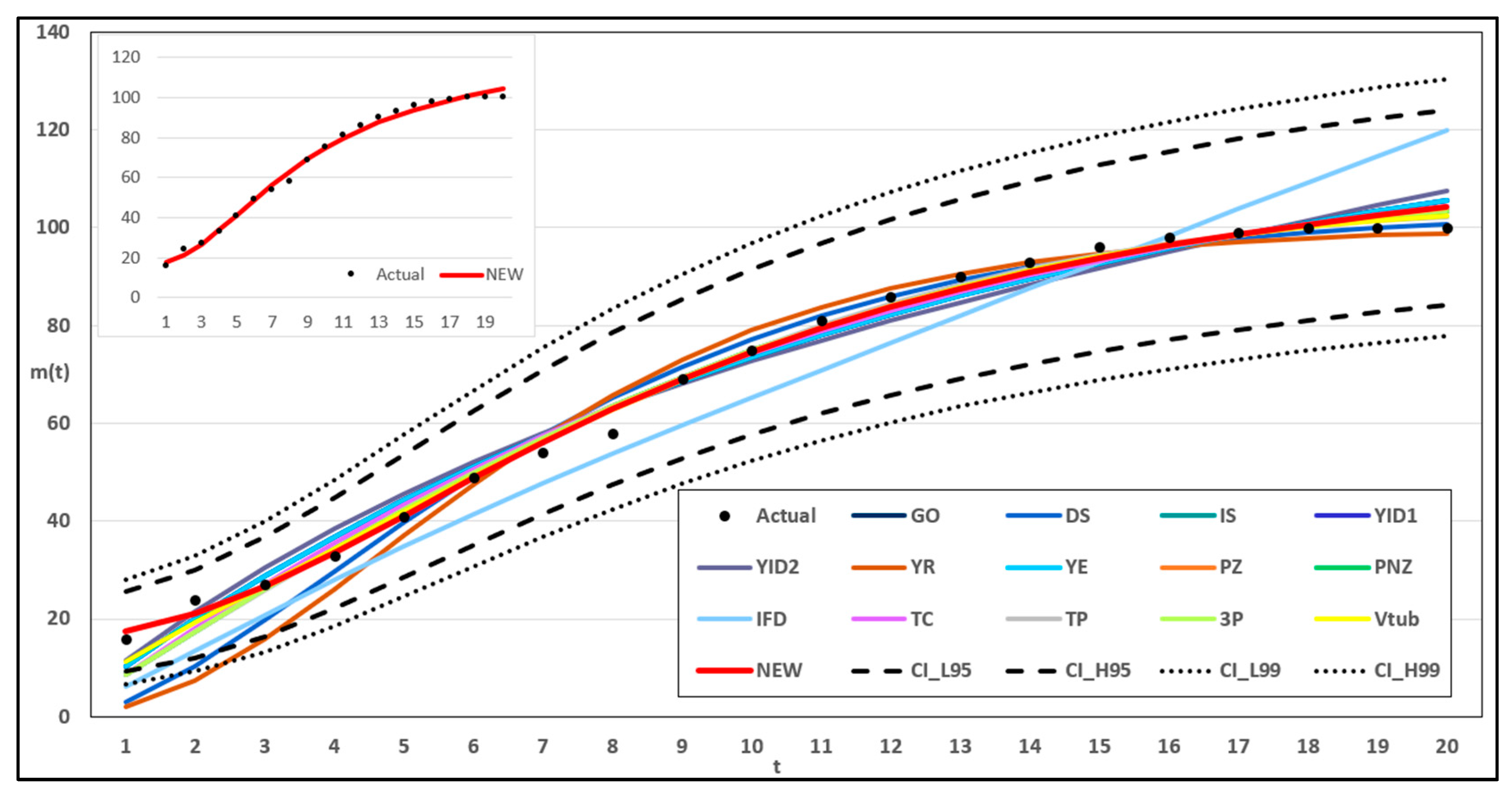 Applsci 15 05184 g004