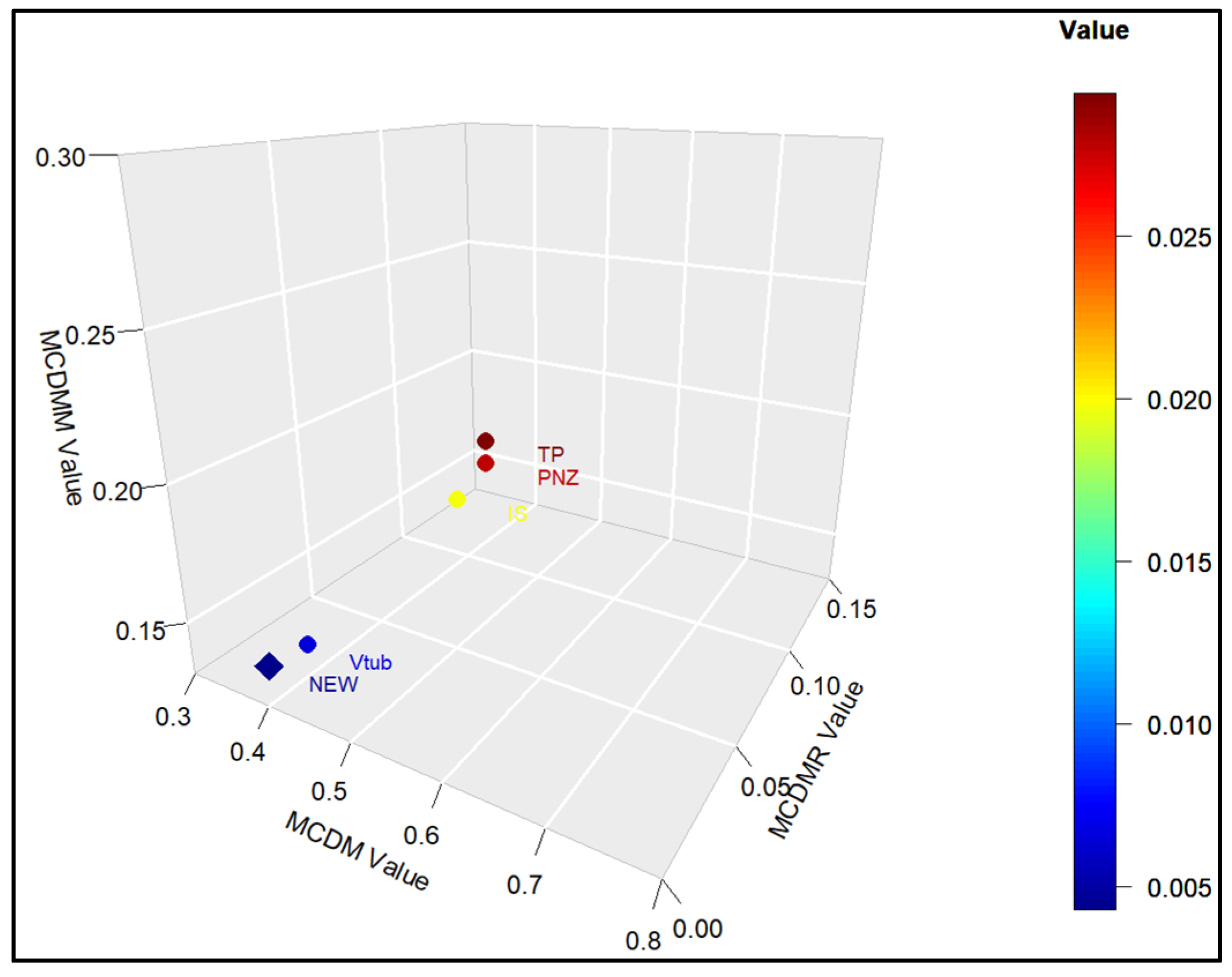 Applsci 15 05184 g005