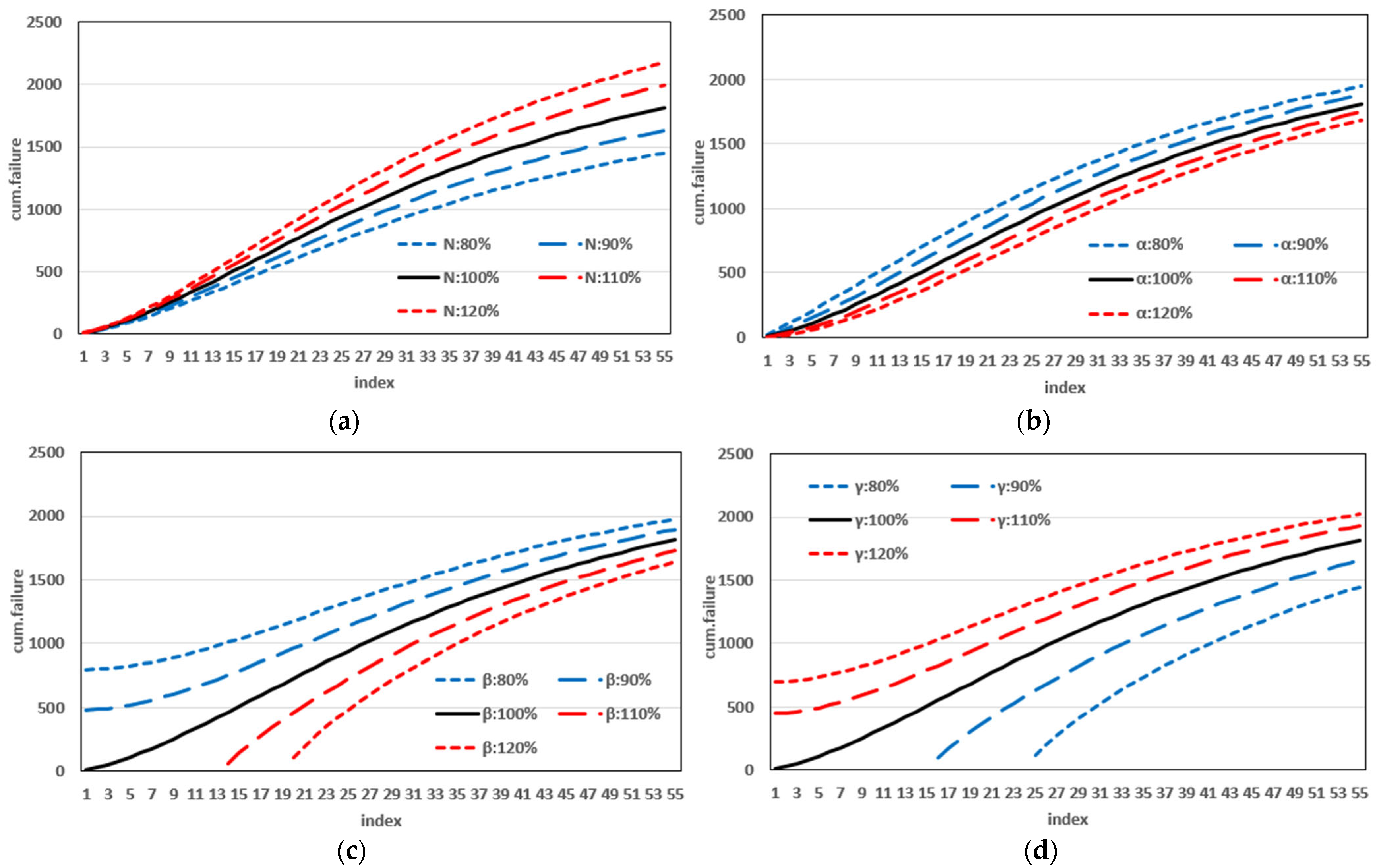 Applsci 15 05184 g006