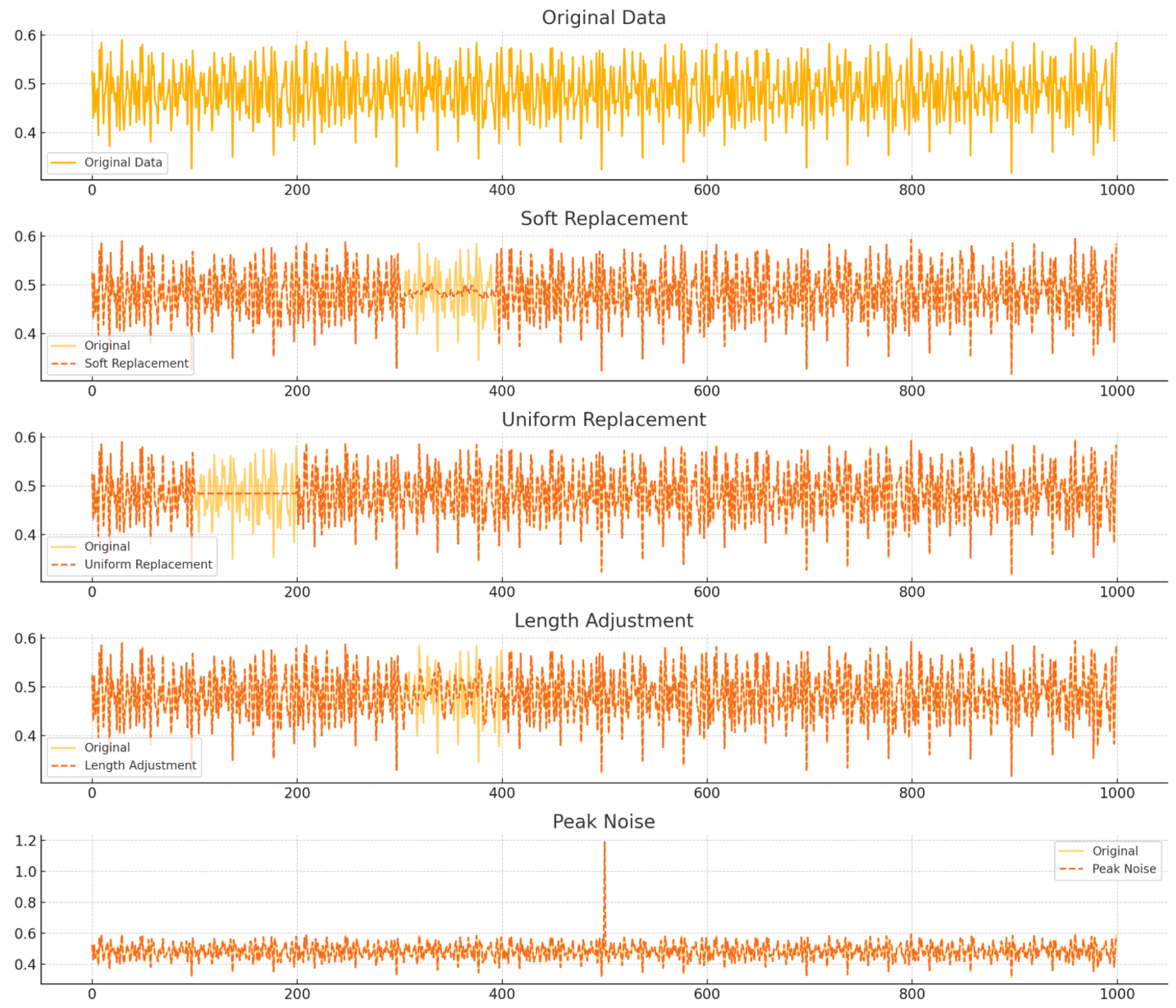 Applsci 15 05185 g008