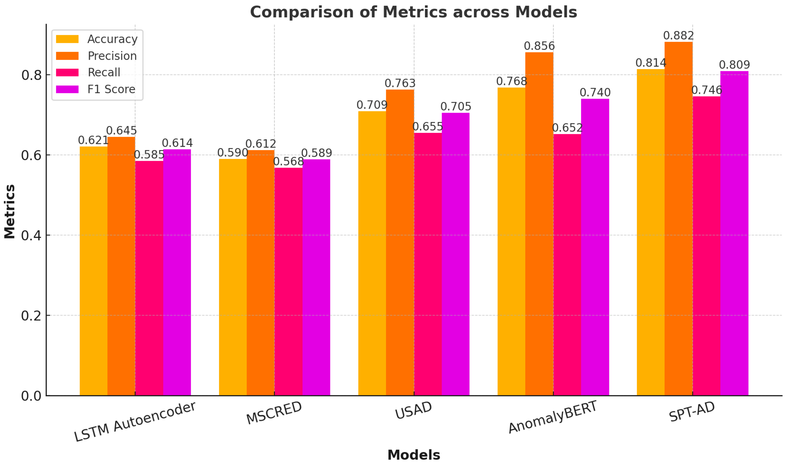 Applsci 15 05185 g009