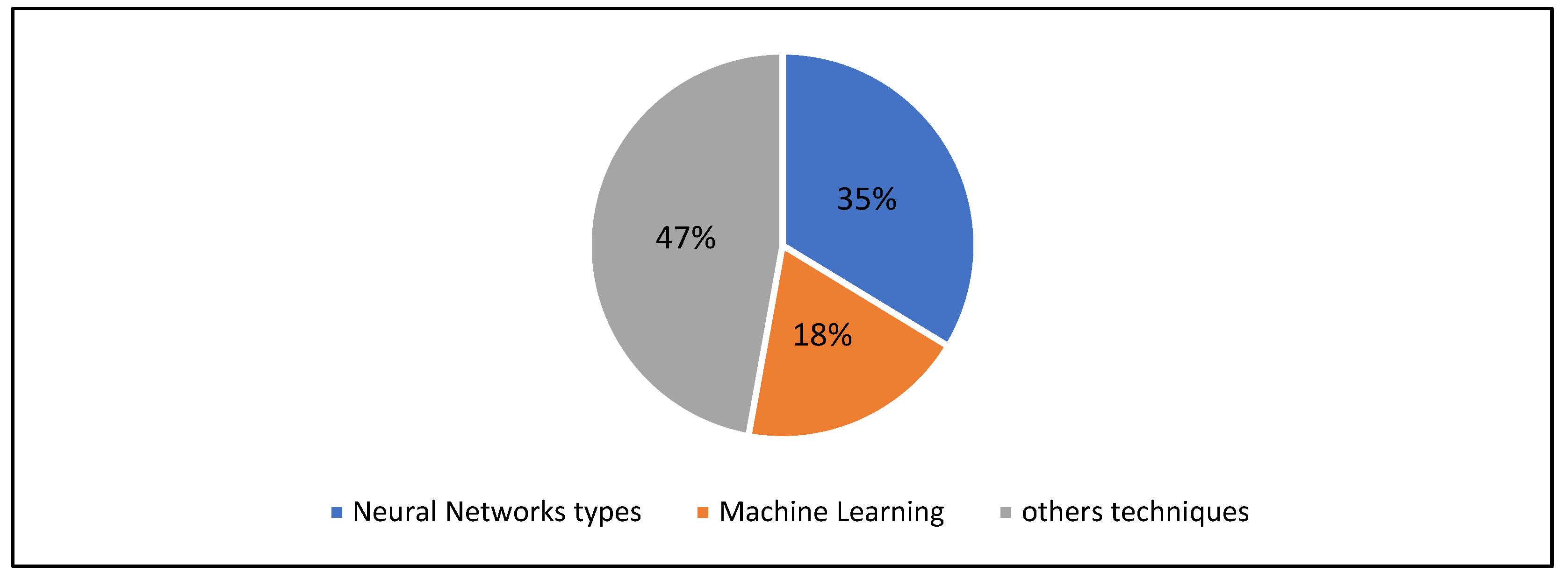 Applsci 15 05186 g011