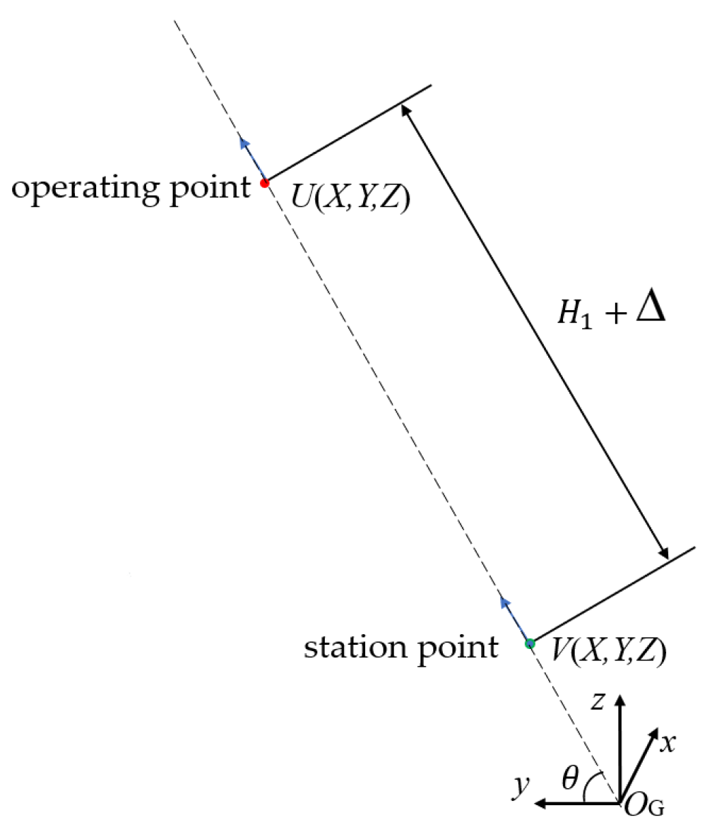 Applsci 15 05187 g006