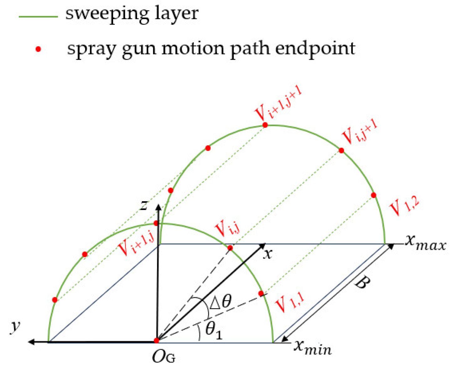 Applsci 15 05187 g009