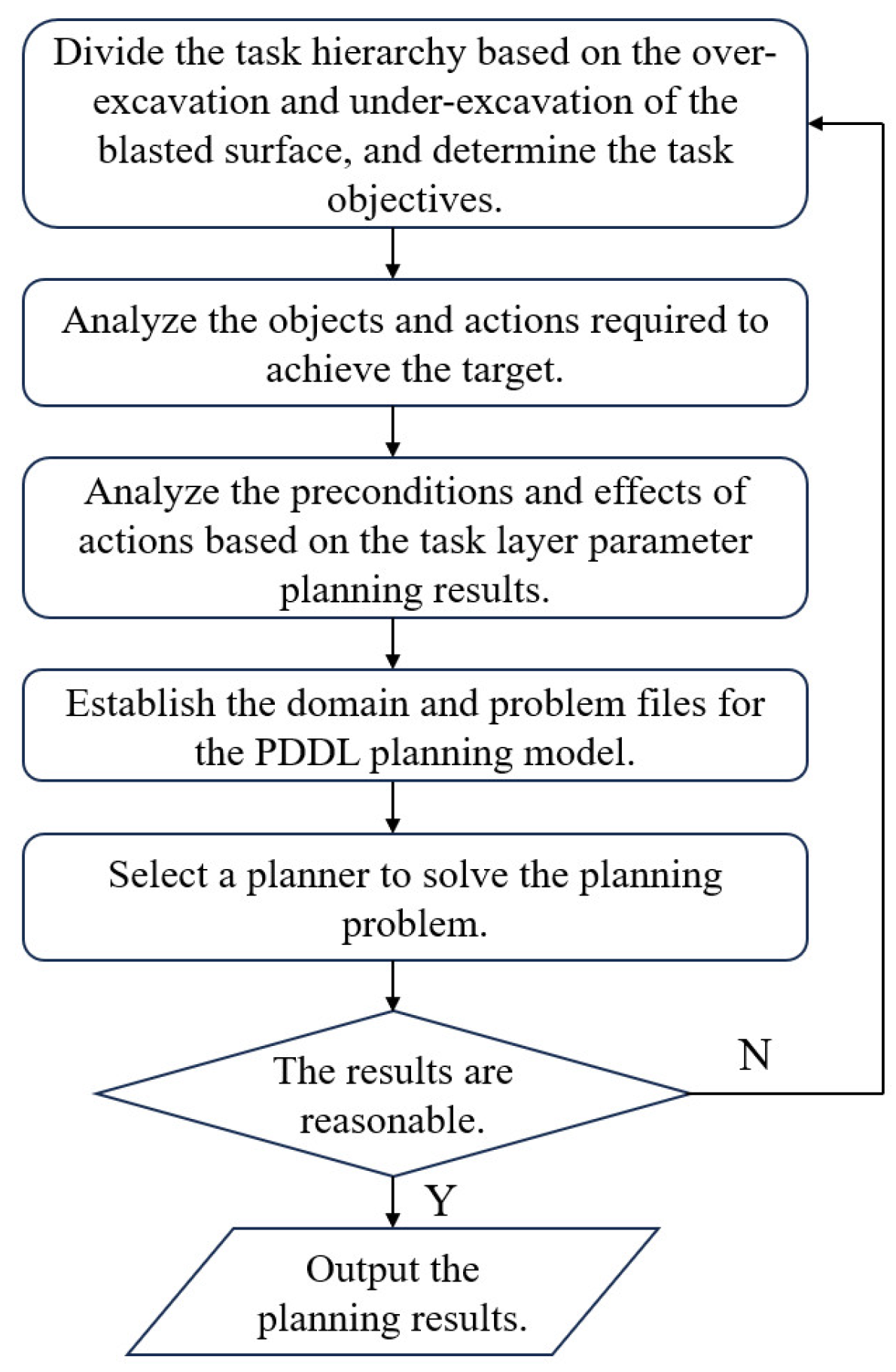 Applsci 15 05187 g010