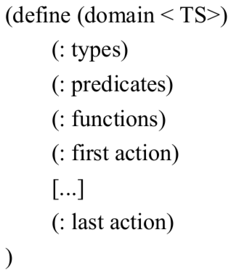 Applsci 15 05187 g011