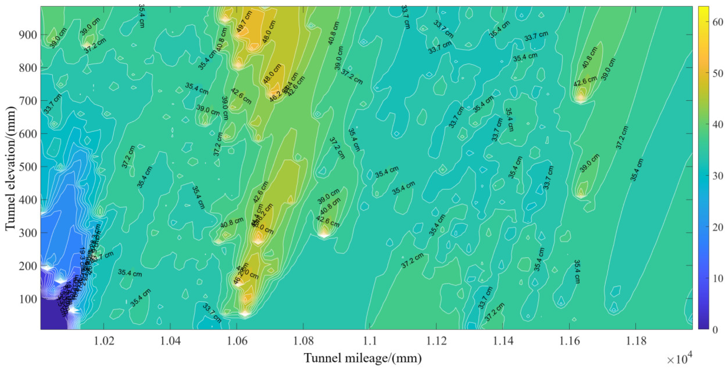 Applsci 15 05187 g016