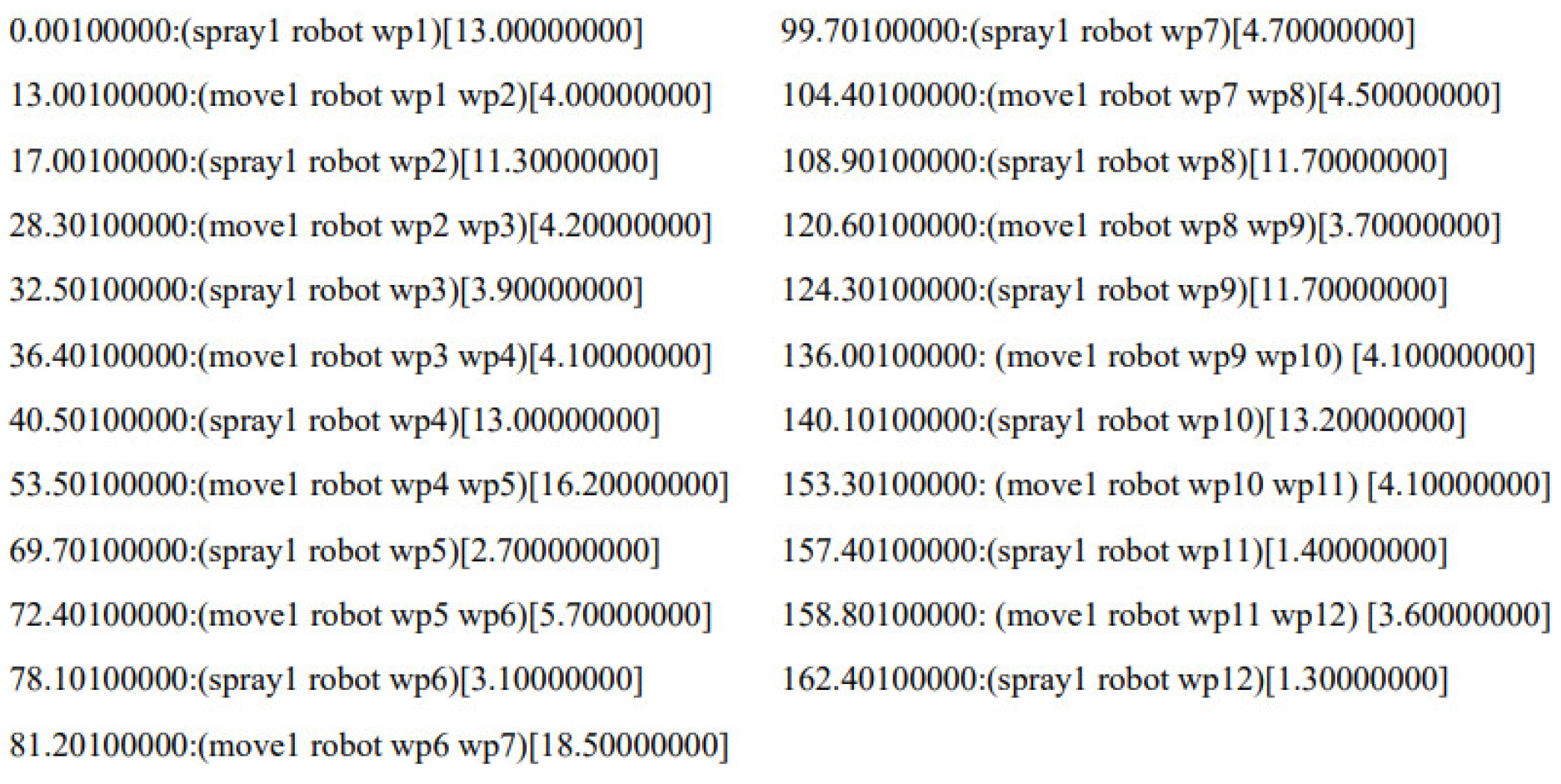 Applsci 15 05187 g019