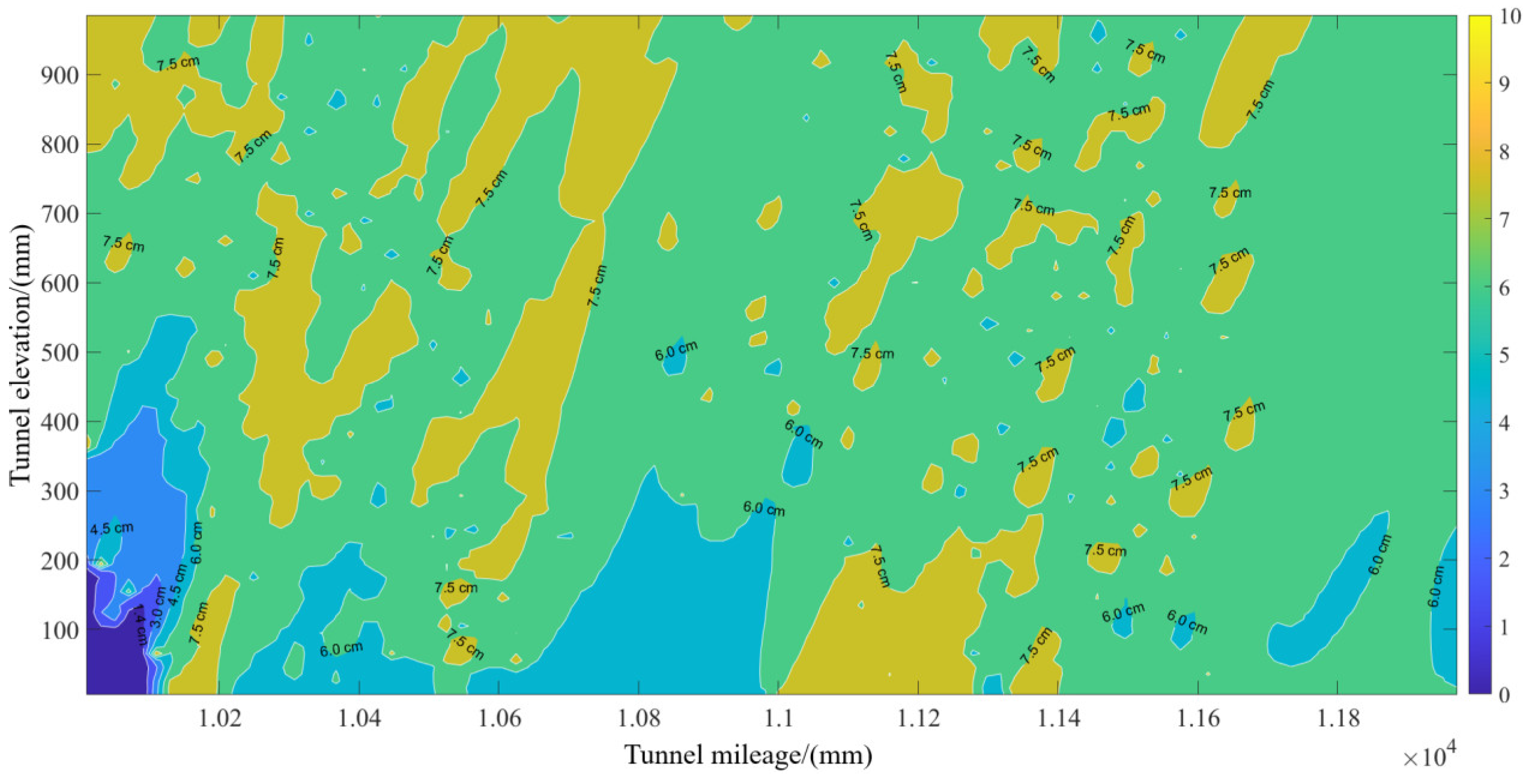 Applsci 15 05187 g025
