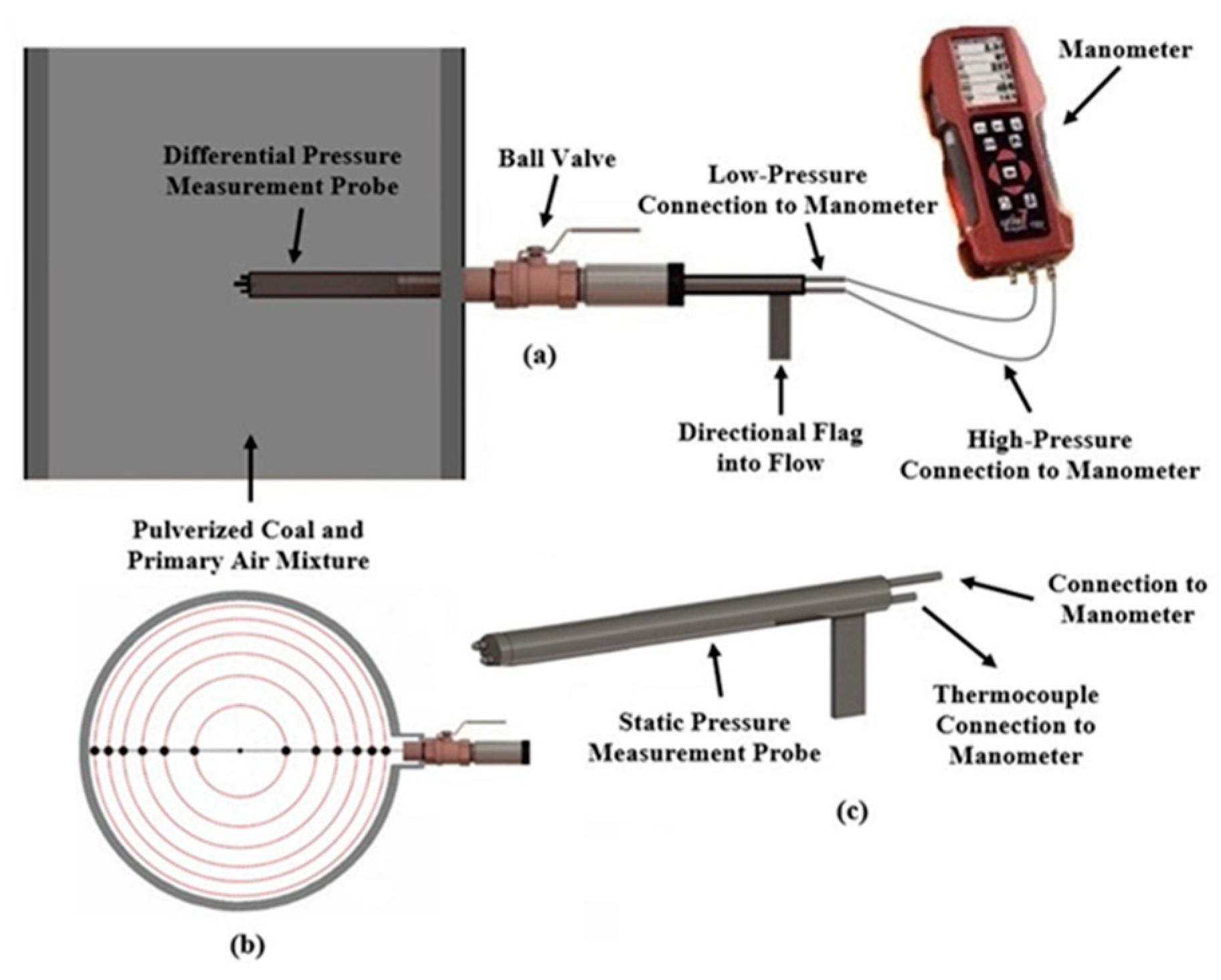 Applsci 15 05190 g003