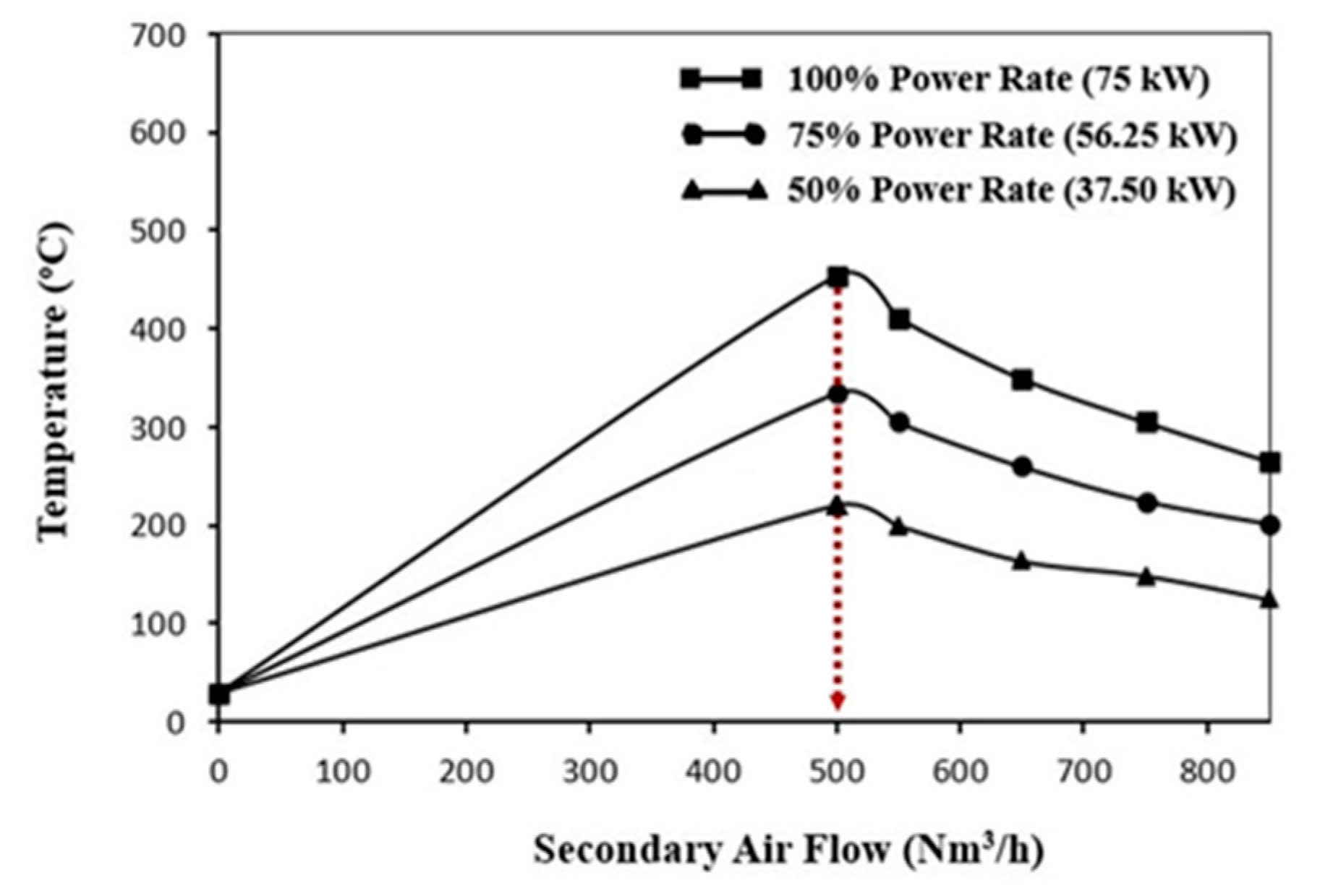 Applsci 15 05190 g006