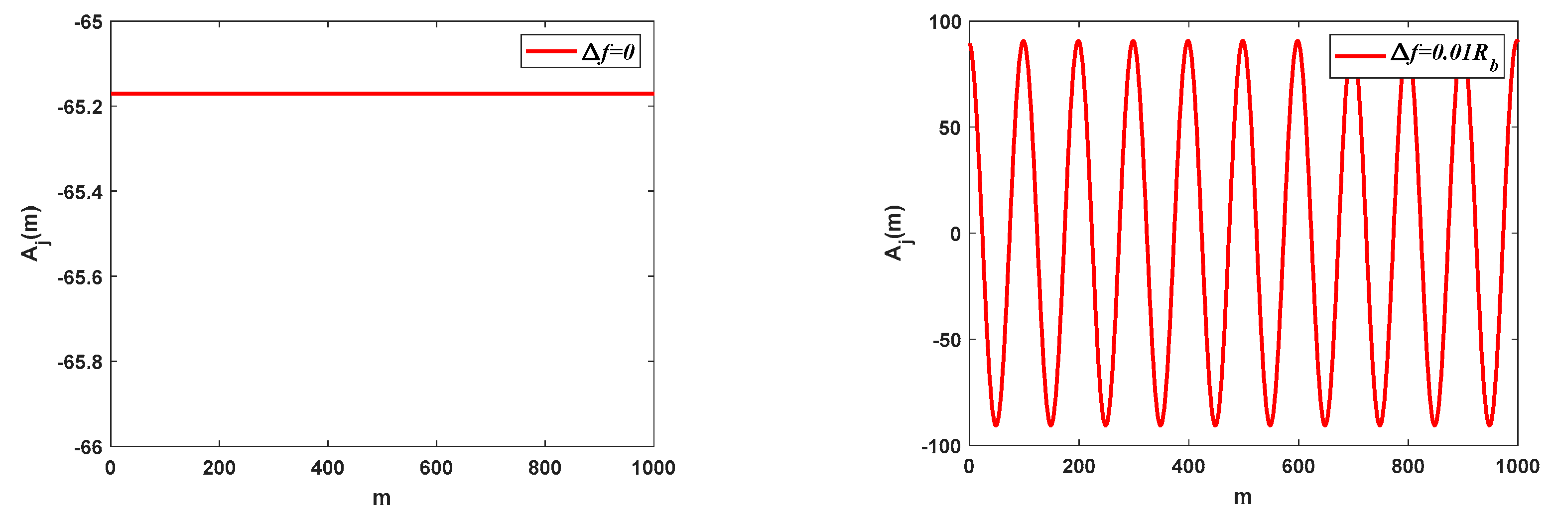 Applsci 15 05191 g002a