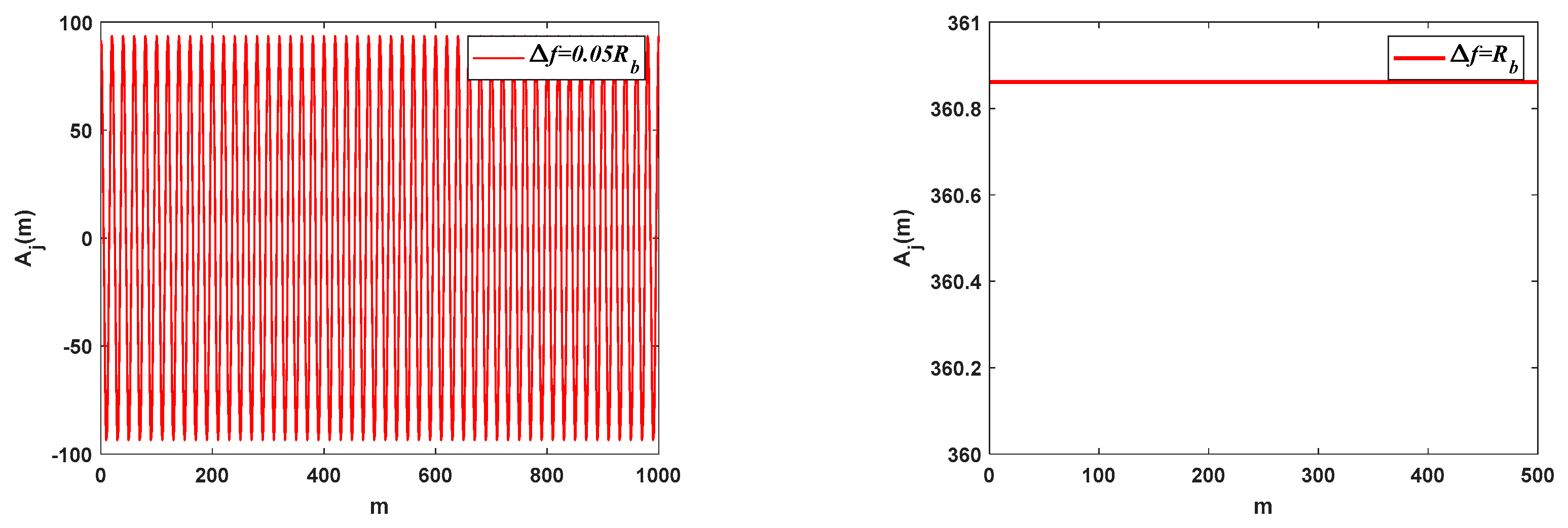 Applsci 15 05191 g002b