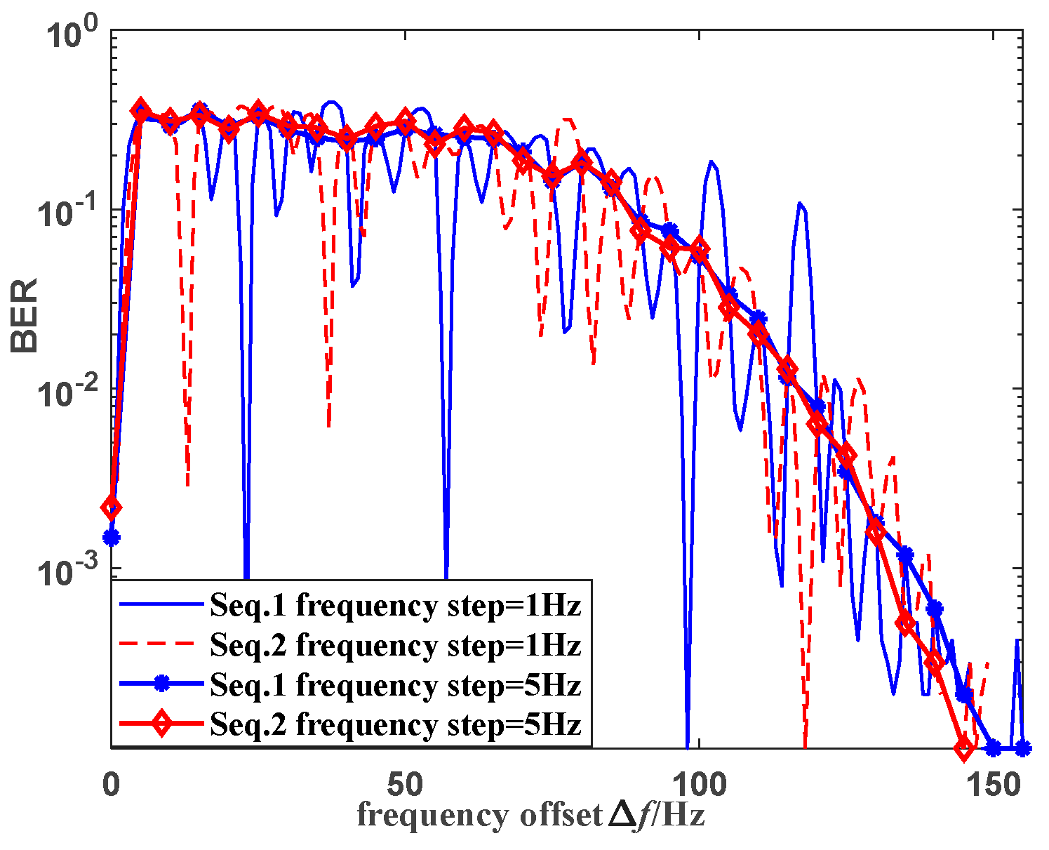 Applsci 15 05191 g007