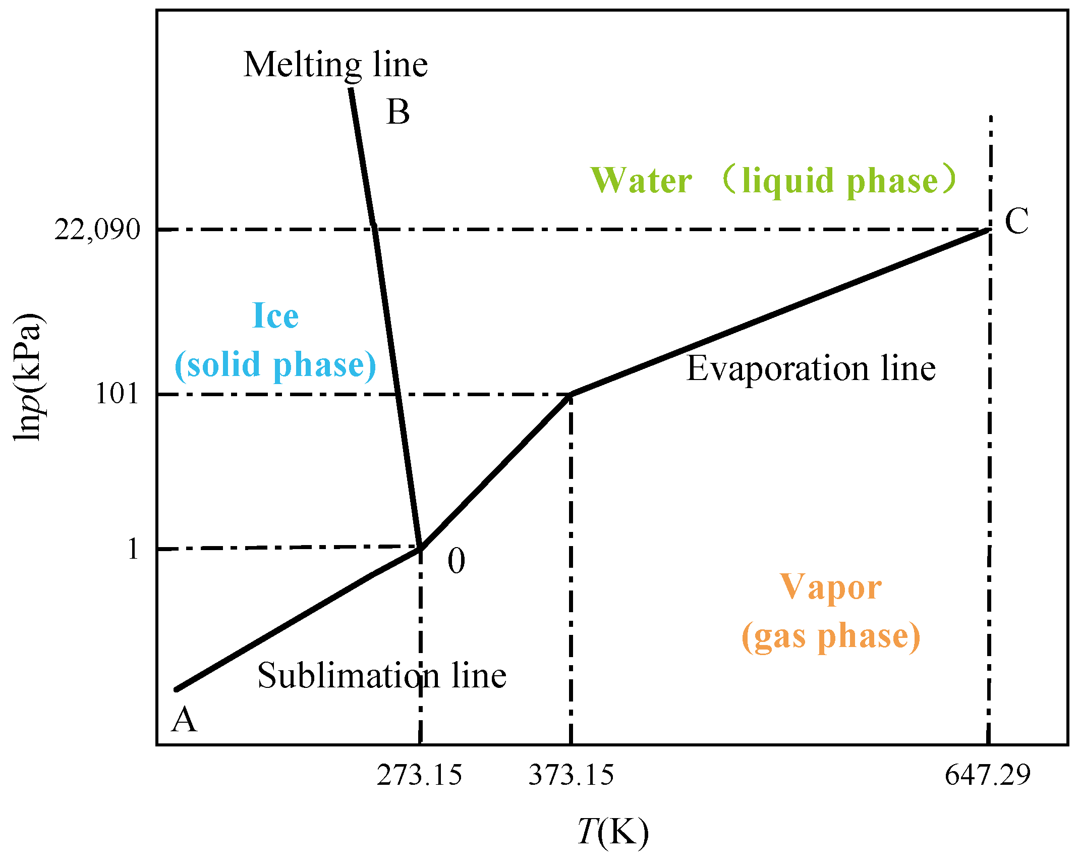 Applsci 15 05192 g001