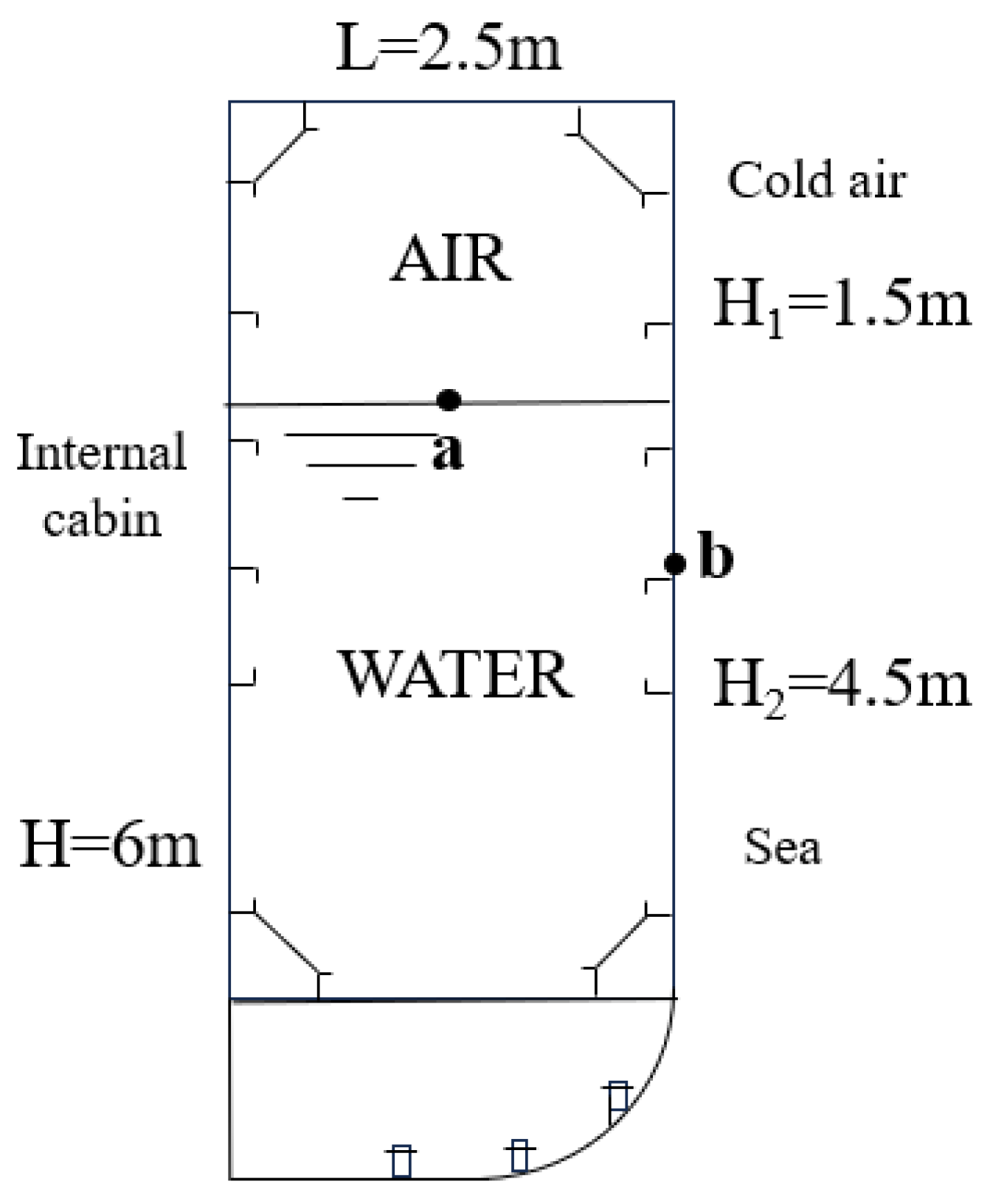 Applsci 15 05192 g003