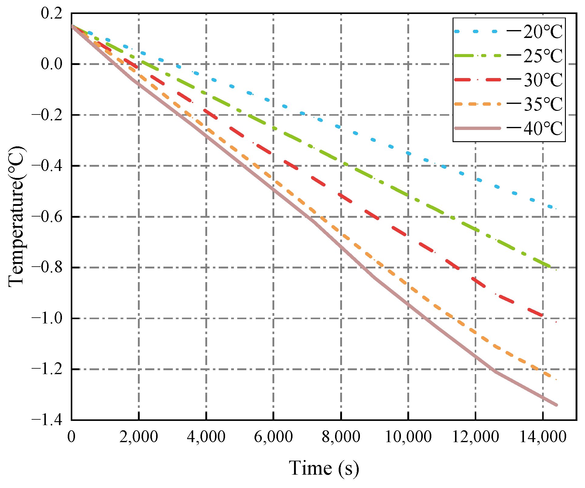 Applsci 15 05192 g008