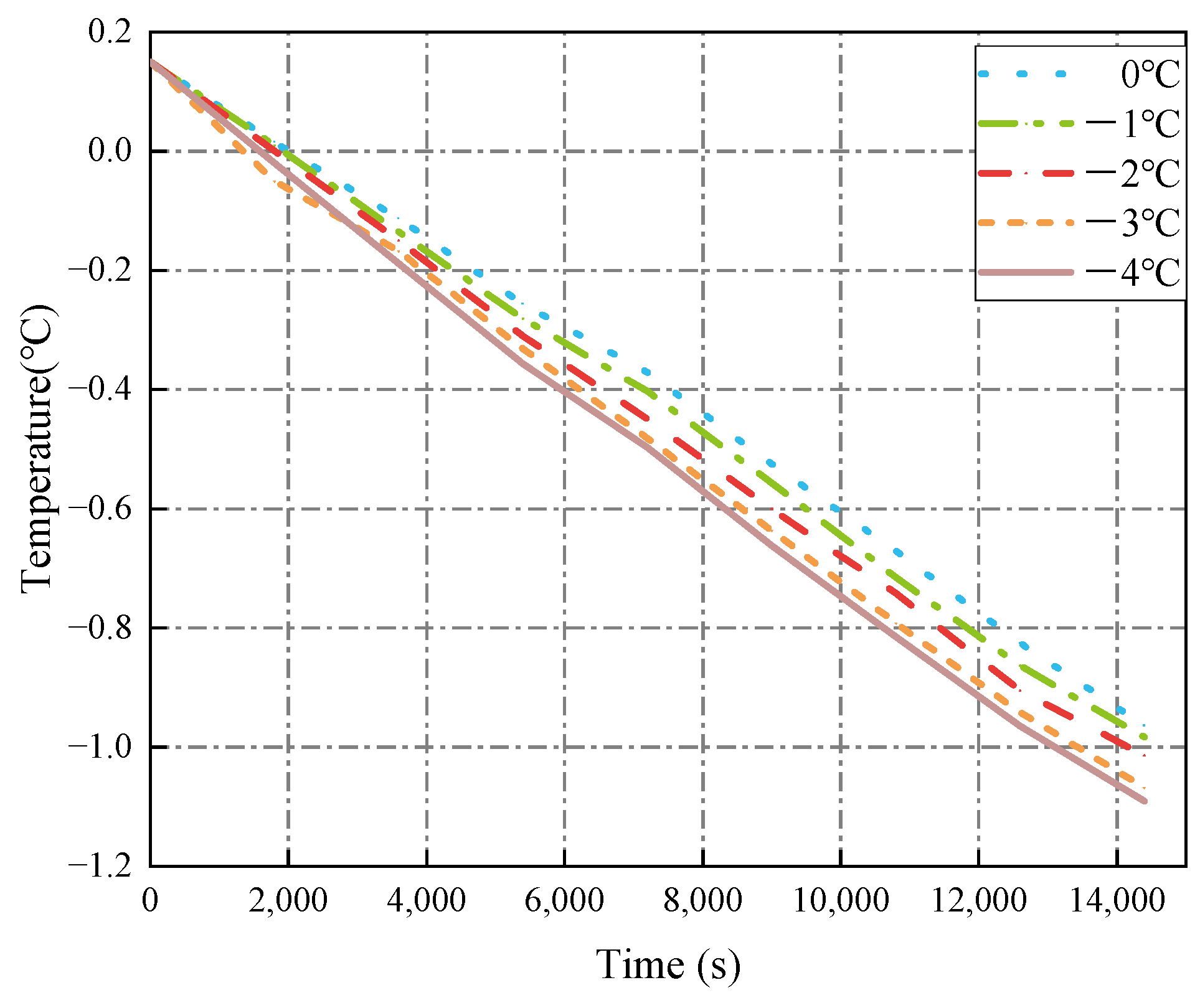 Applsci 15 05192 g011