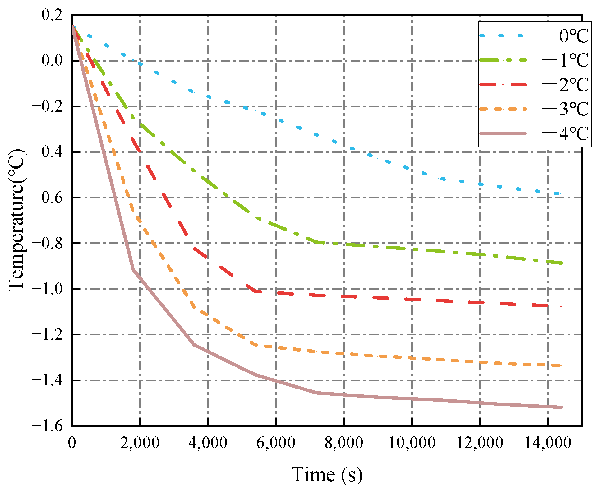 Applsci 15 05192 g012