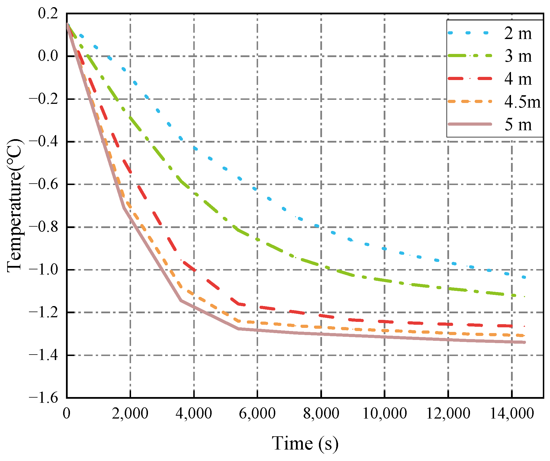 Applsci 15 05192 g015