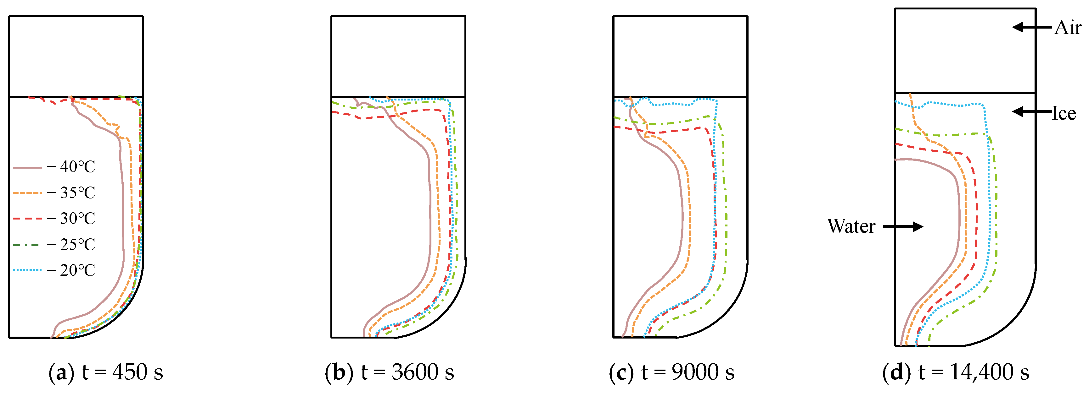 Applsci 15 05192 g016