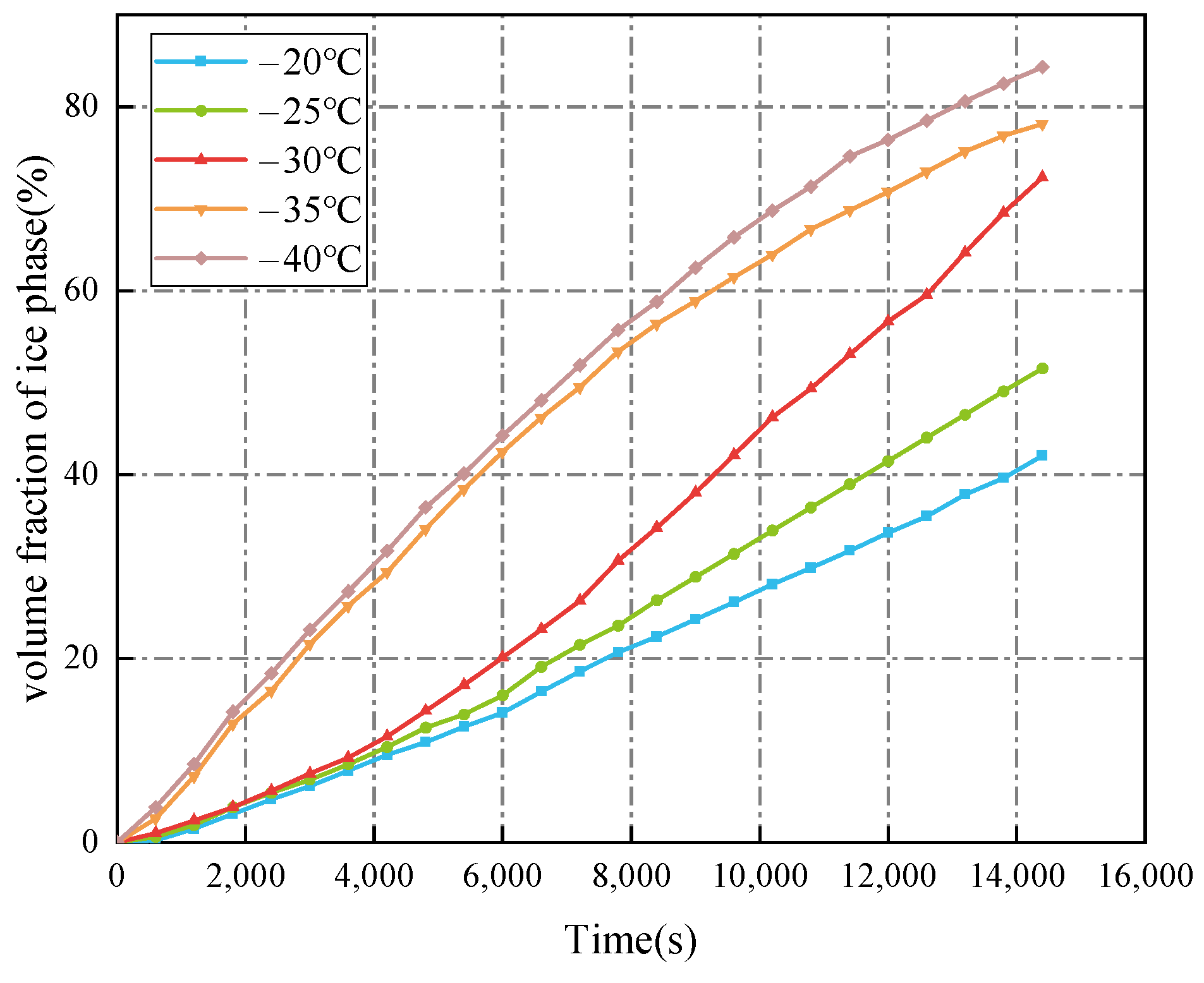 Applsci 15 05192 g017