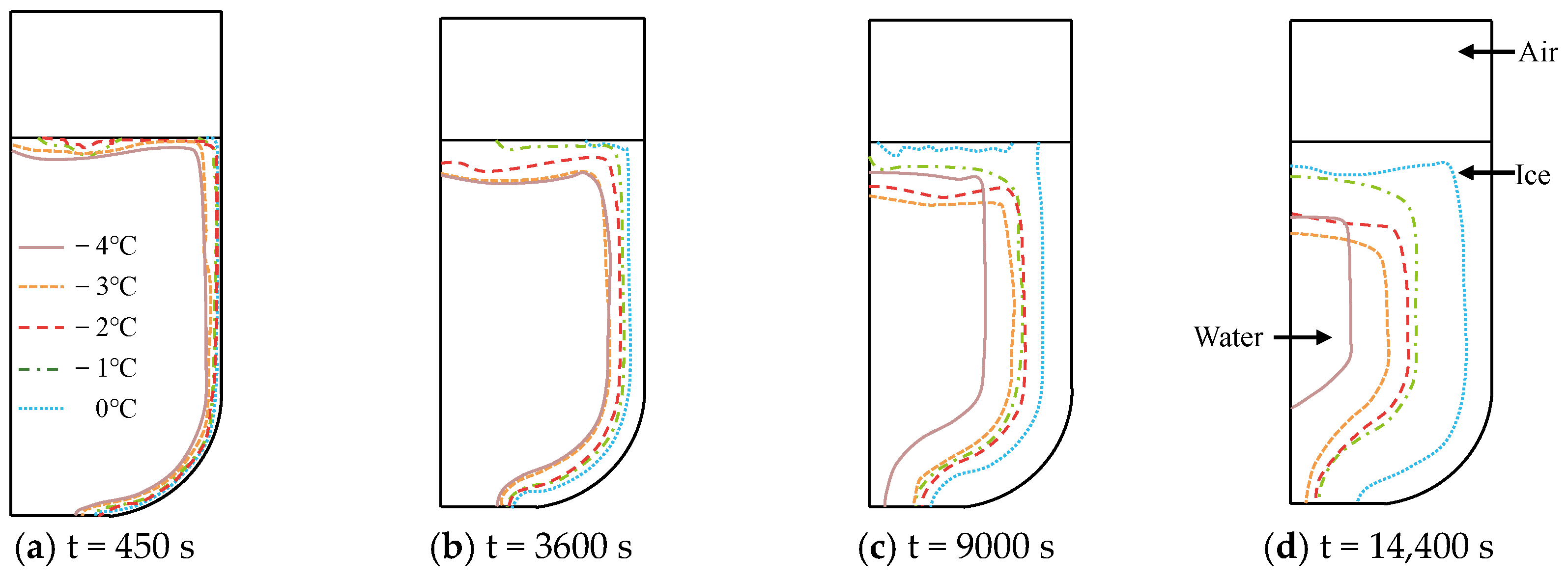 Applsci 15 05192 g018