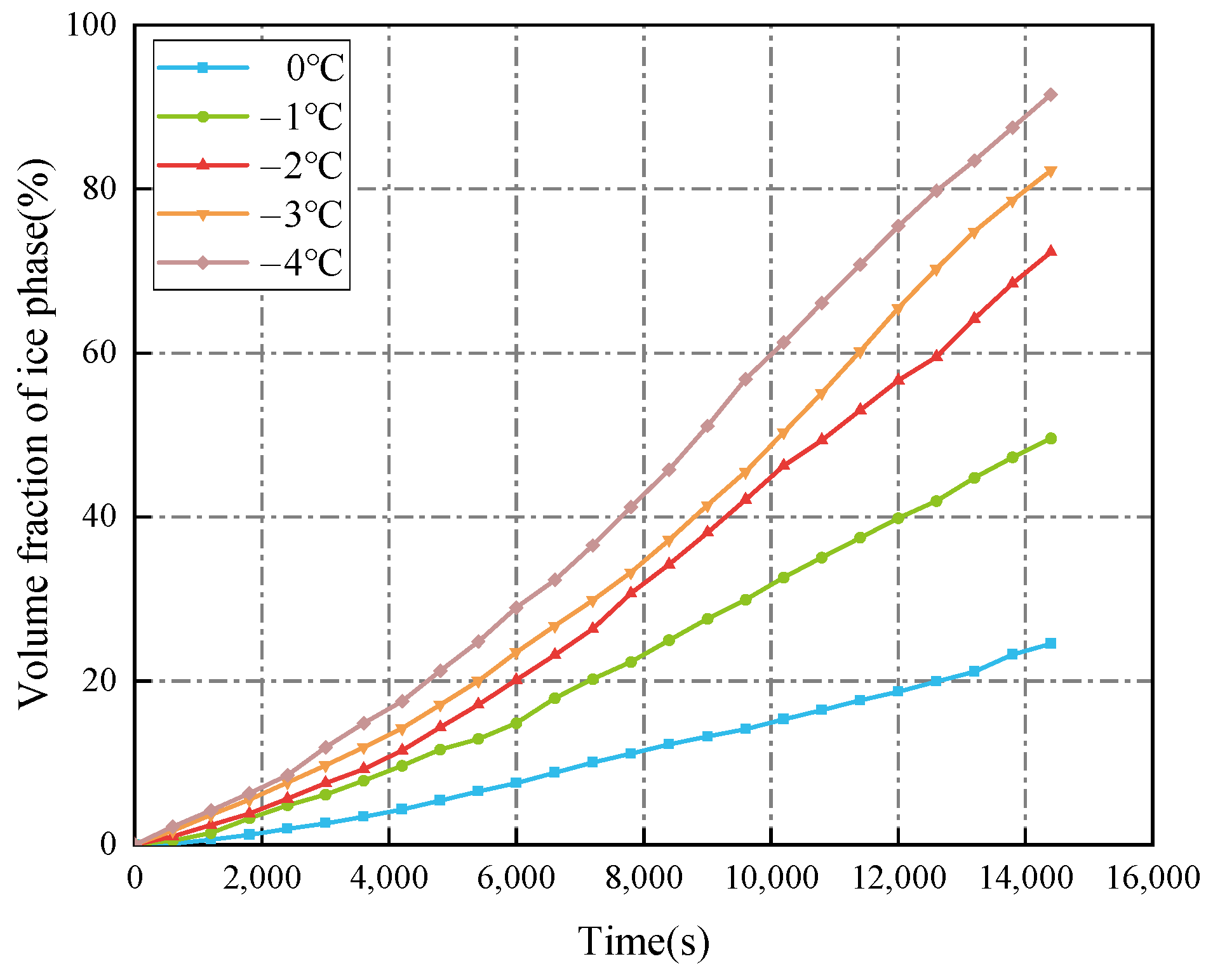 Applsci 15 05192 g019