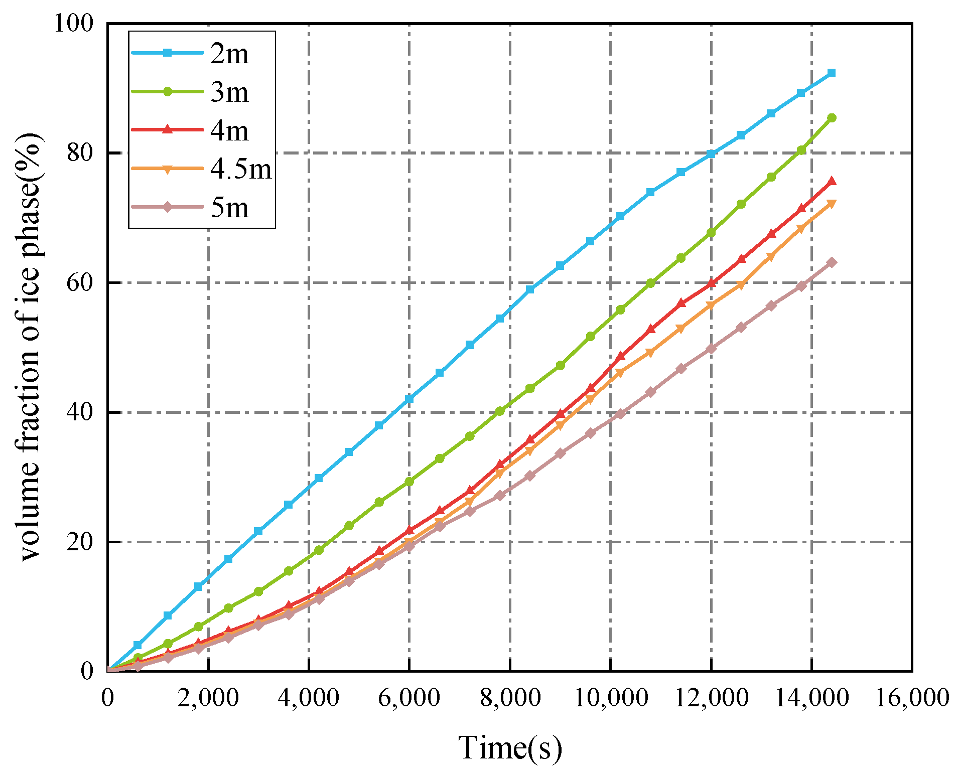 Applsci 15 05192 g021