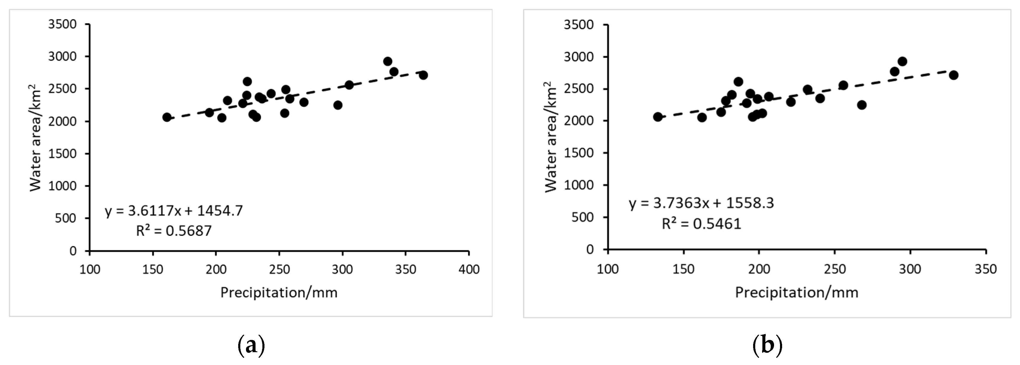 Applsci 15 05194 g014