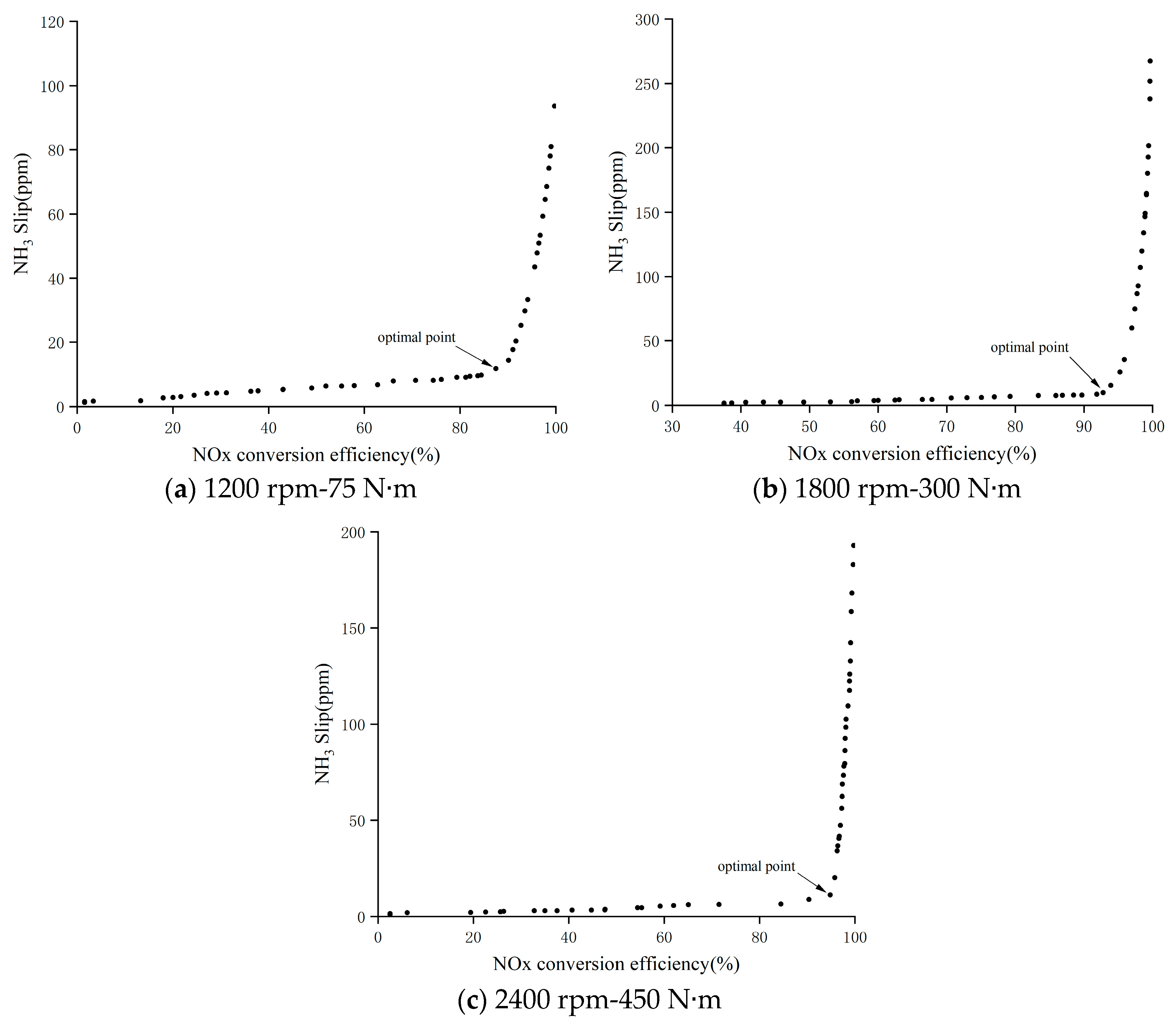 Applsci 15 05195 g004