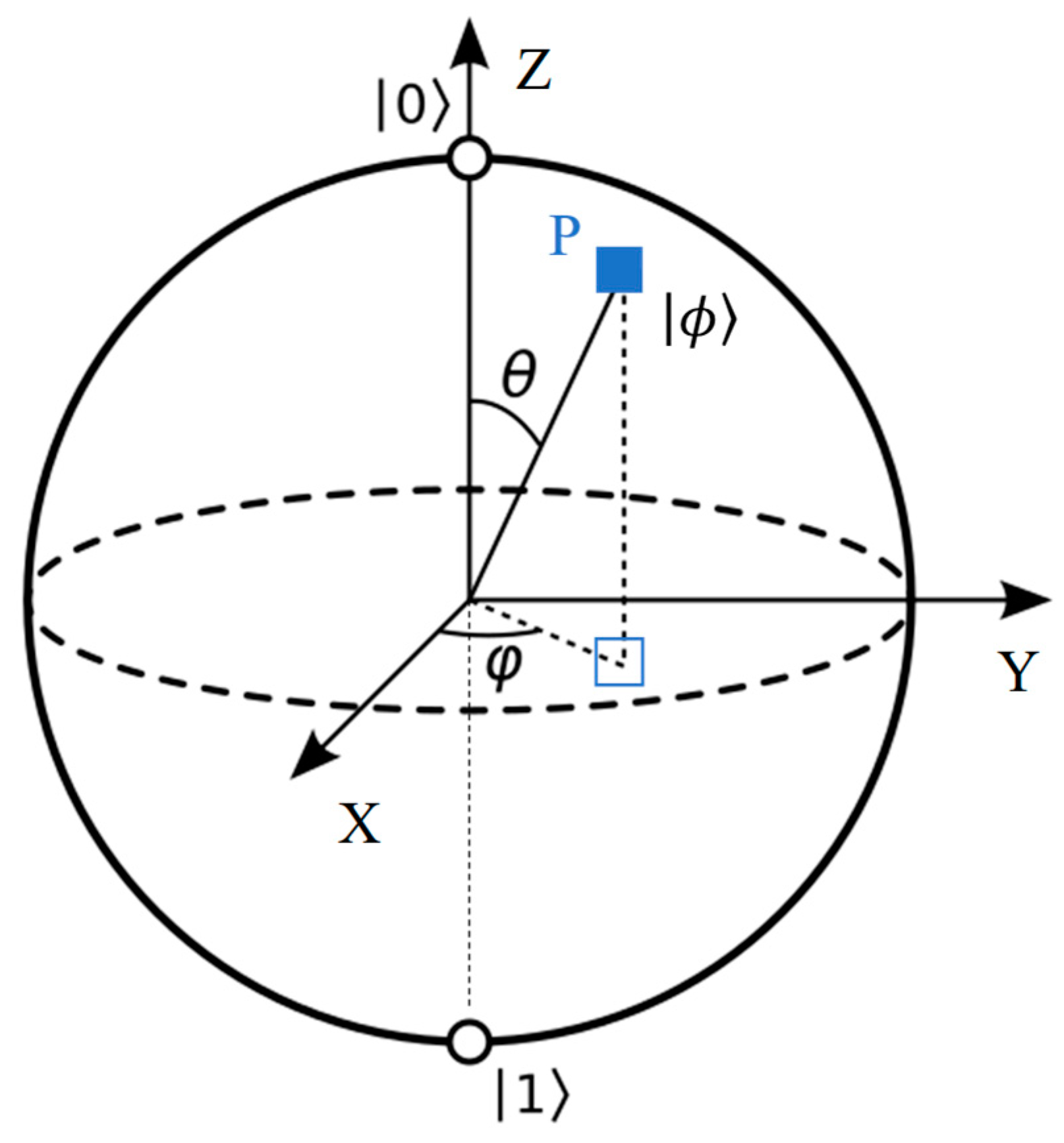 Applsci 15 05197 g001