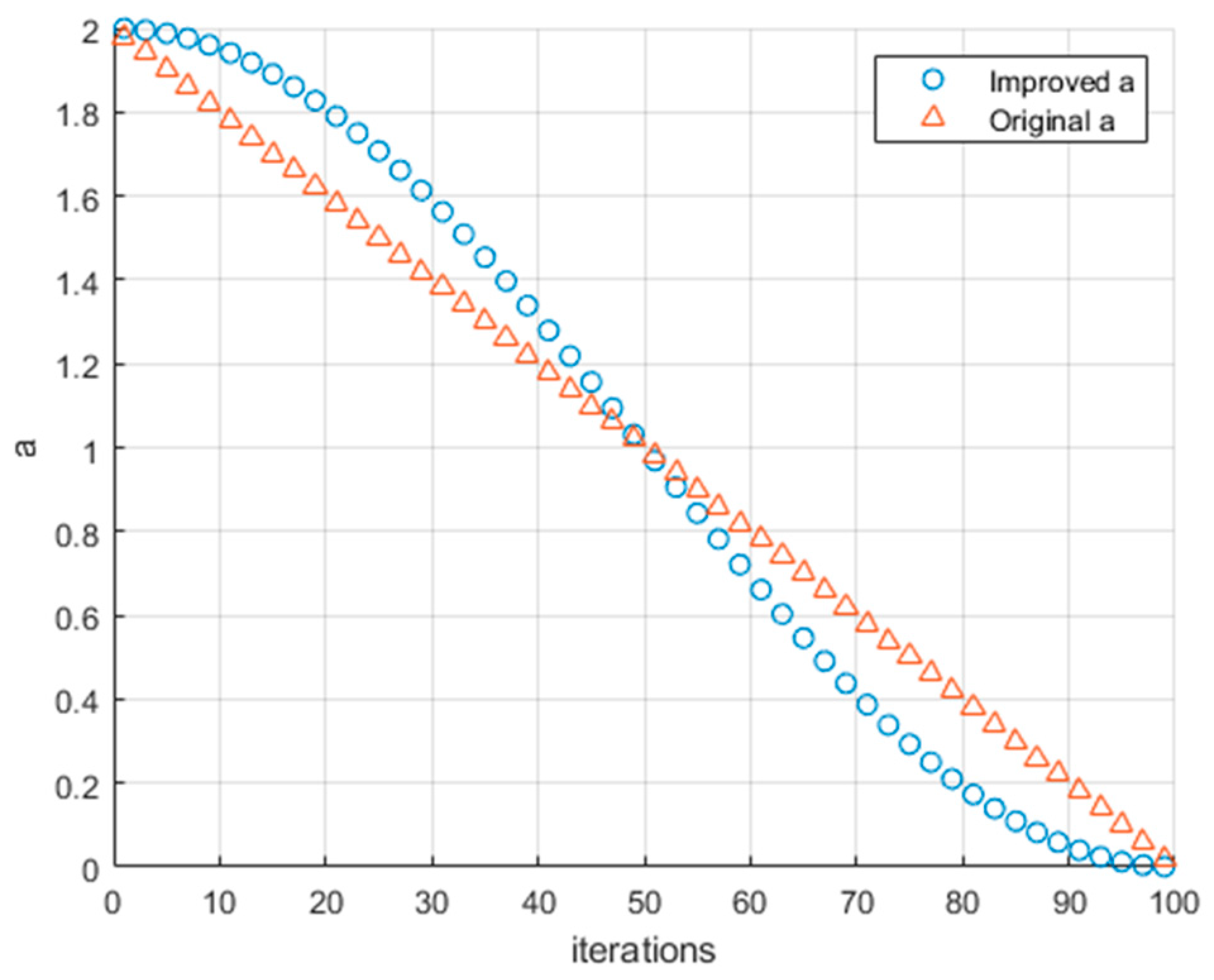 Applsci 15 05197 g003